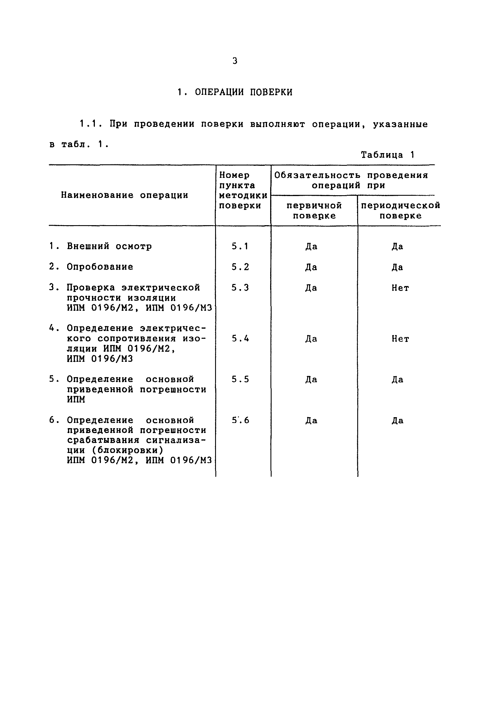 МИ 2419-97