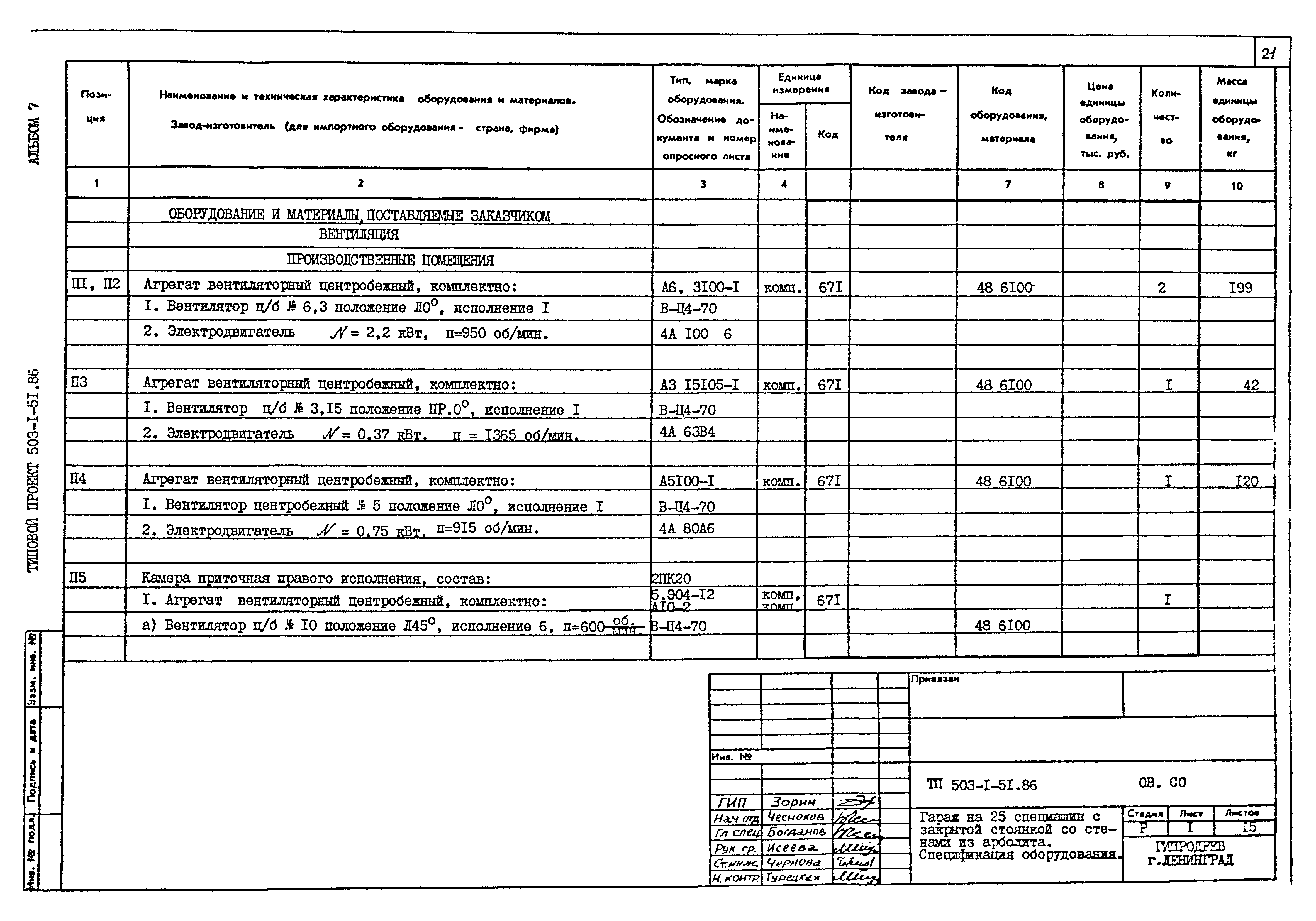 Типовой проект 503-1-51.86