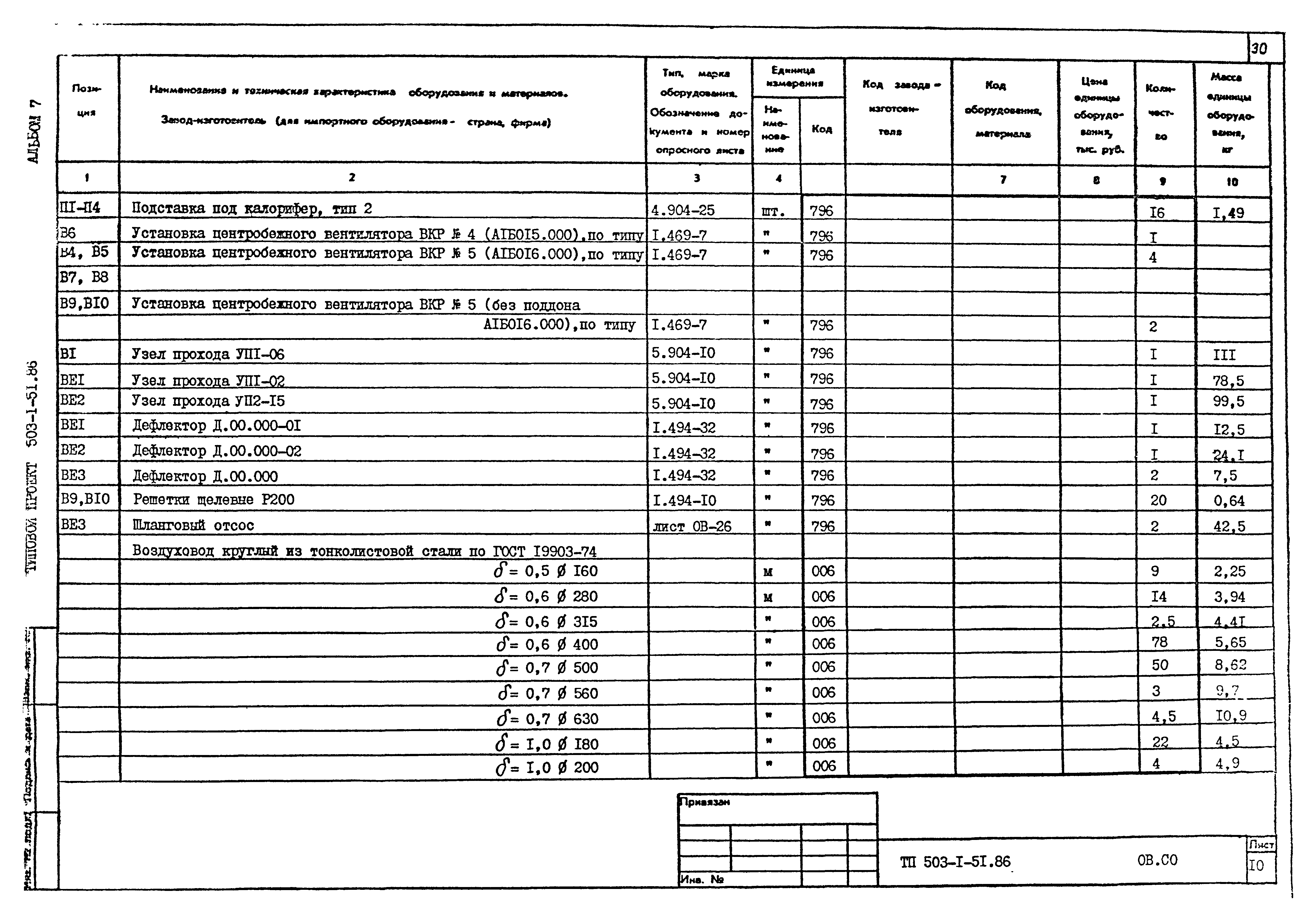 Типовой проект 503-1-51.86