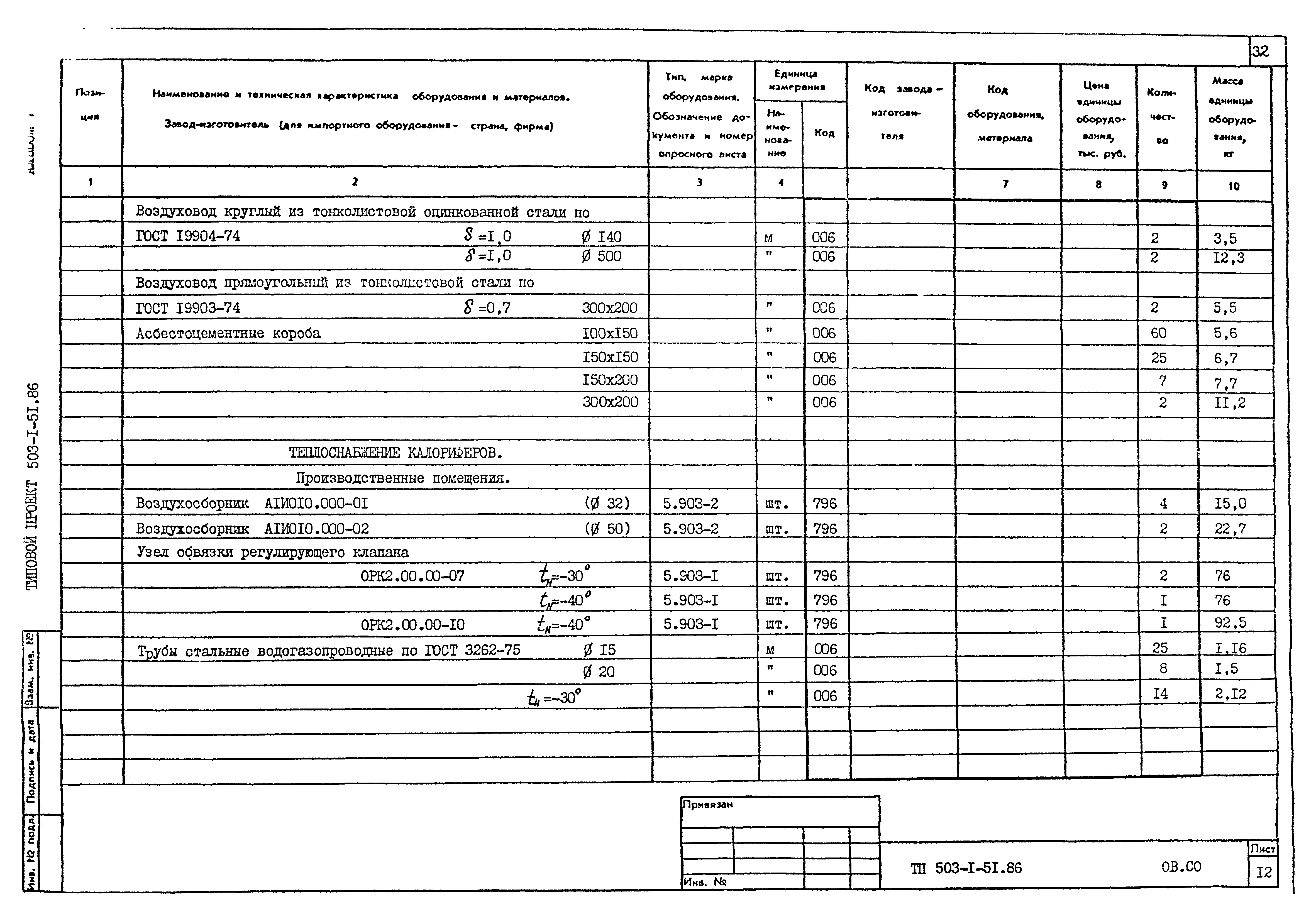Типовой проект 503-1-51.86