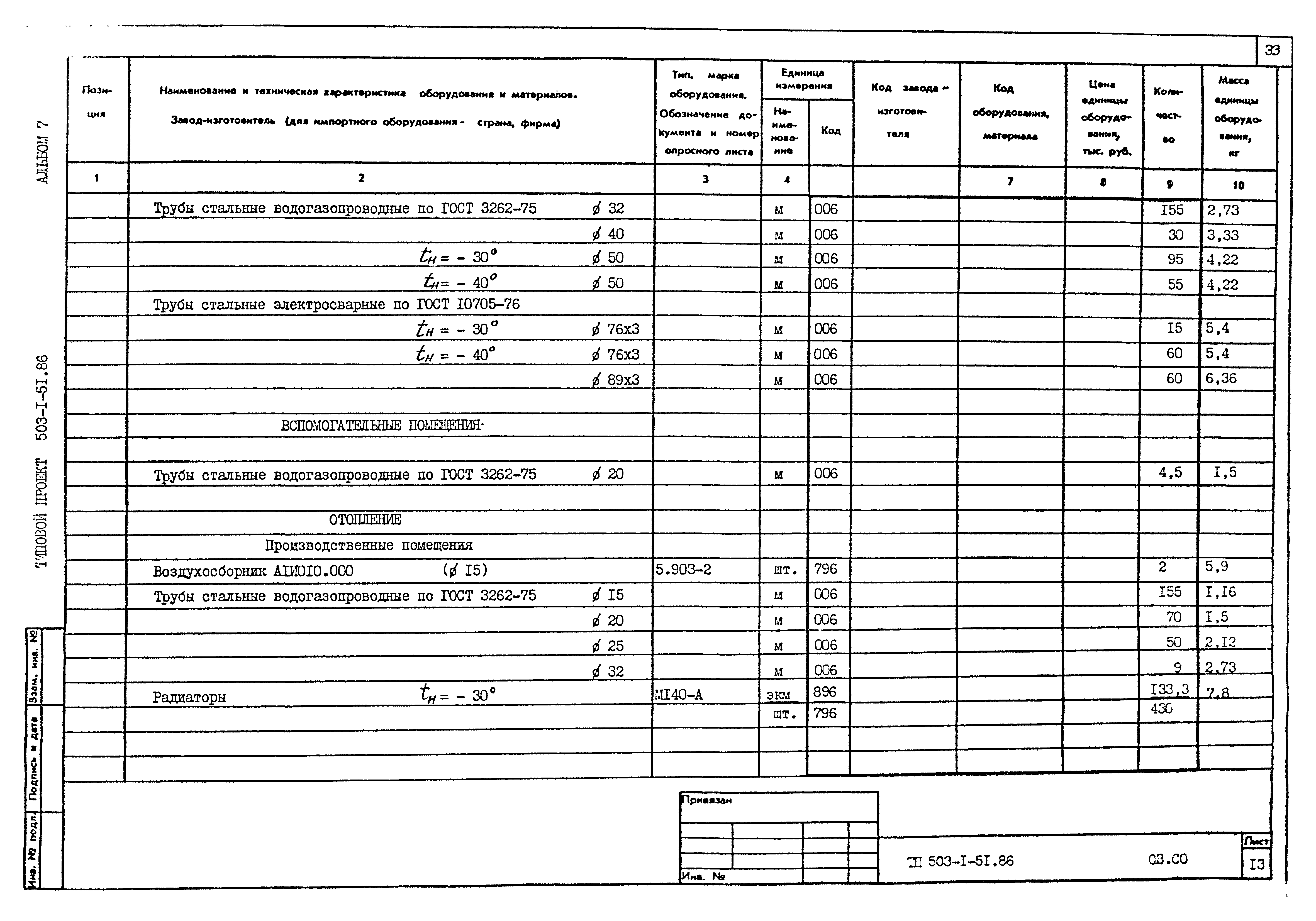 Типовой проект 503-1-51.86