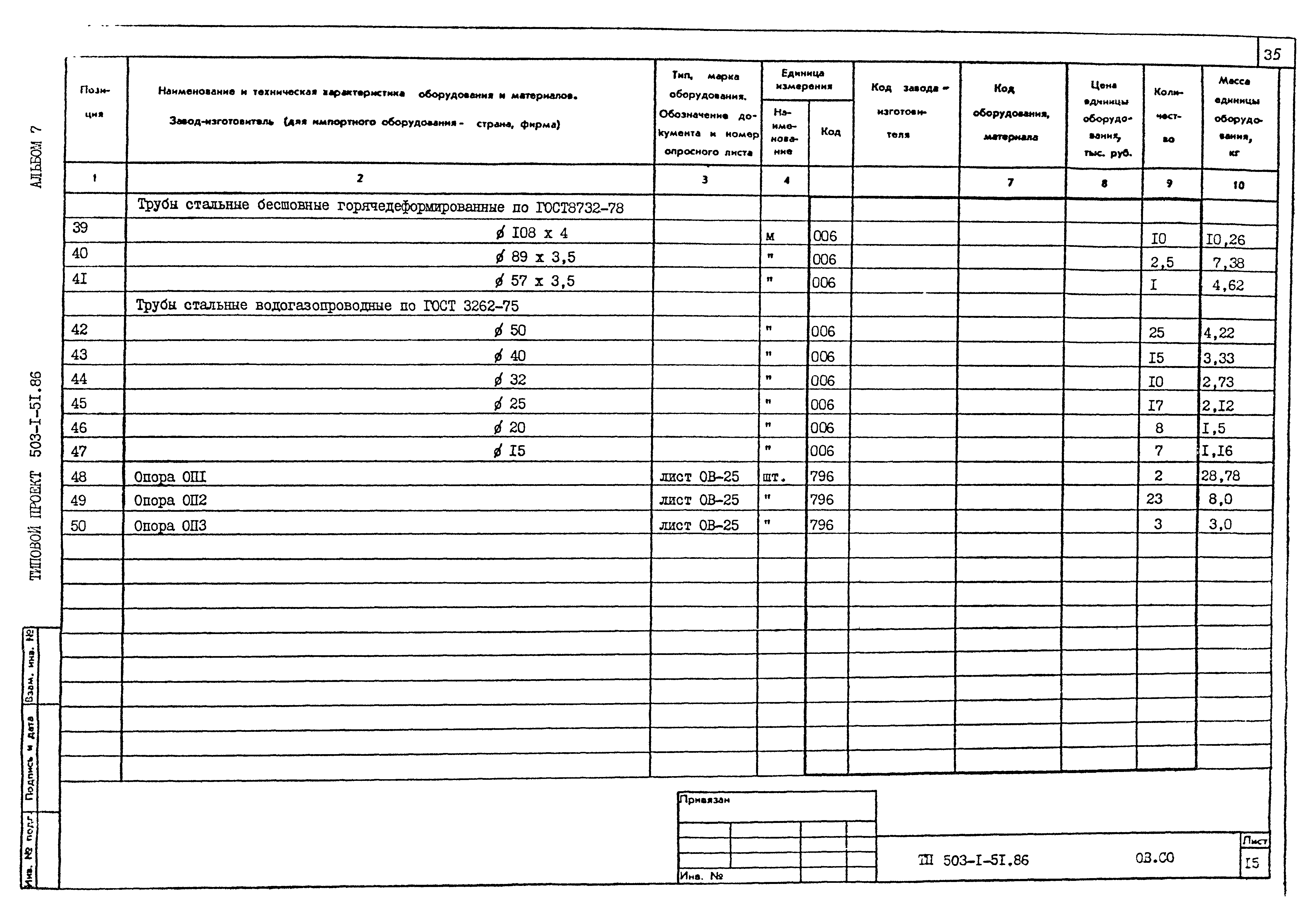 Типовой проект 503-1-51.86