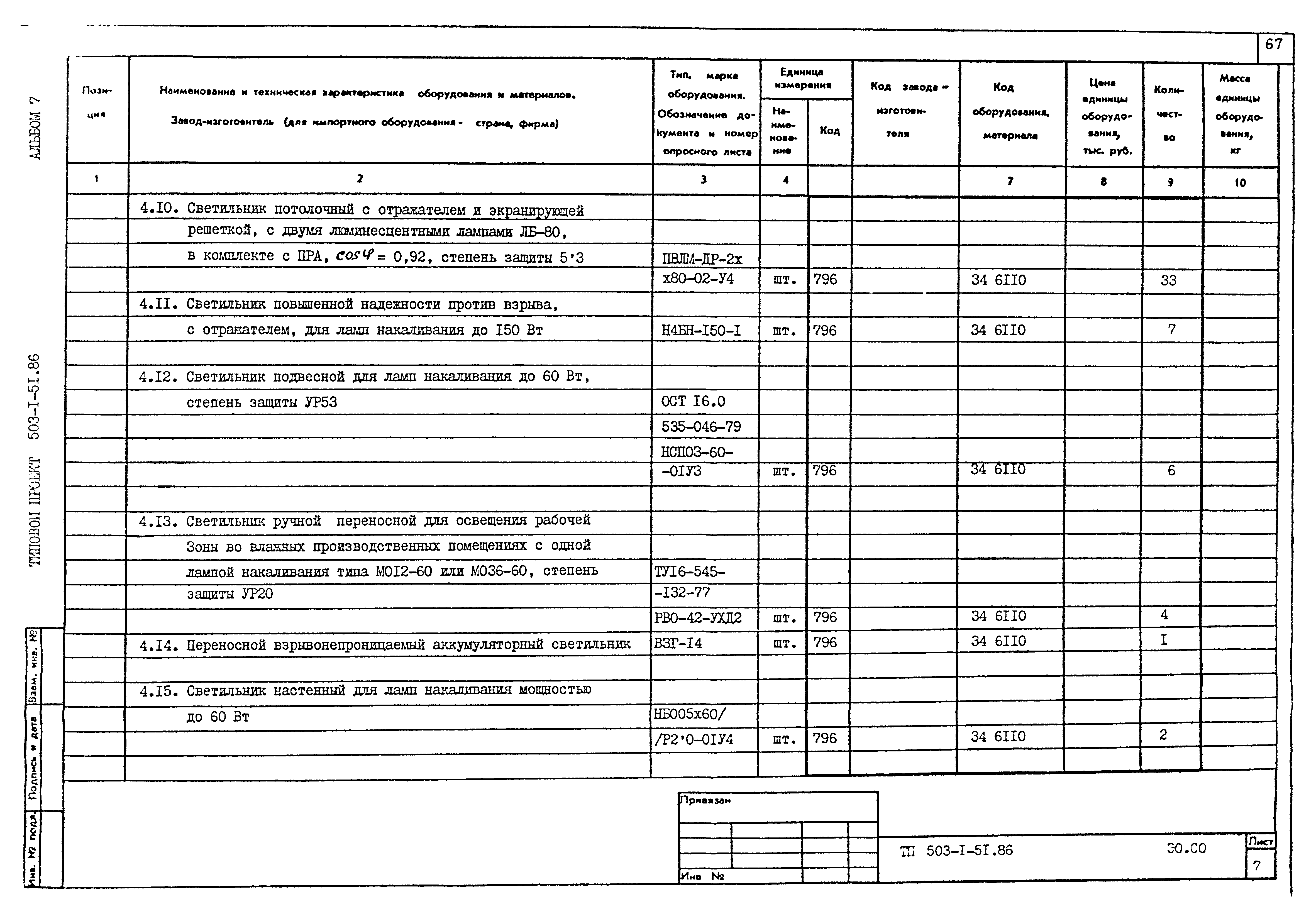 Типовой проект 503-1-51.86