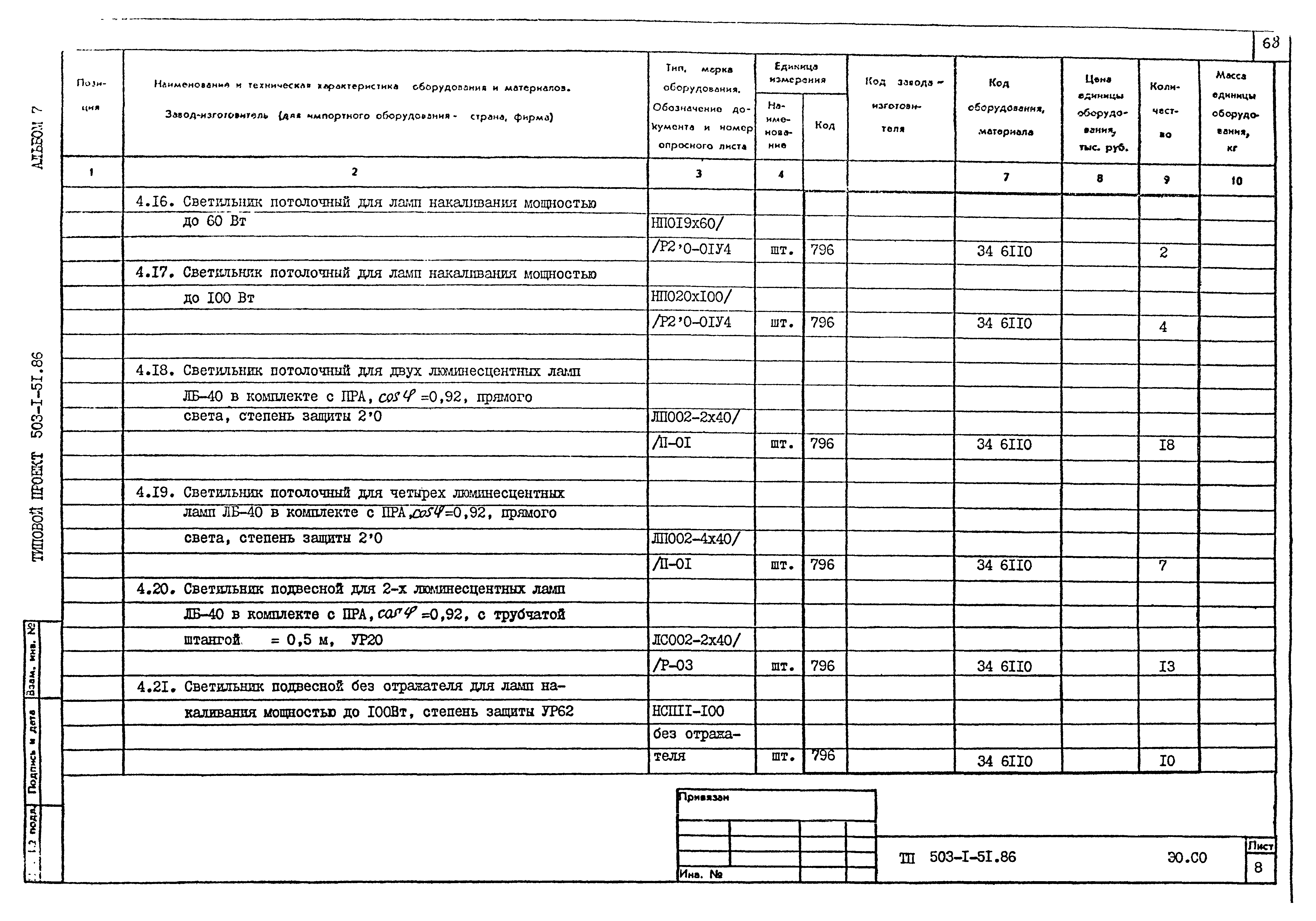 Типовой проект 503-1-51.86