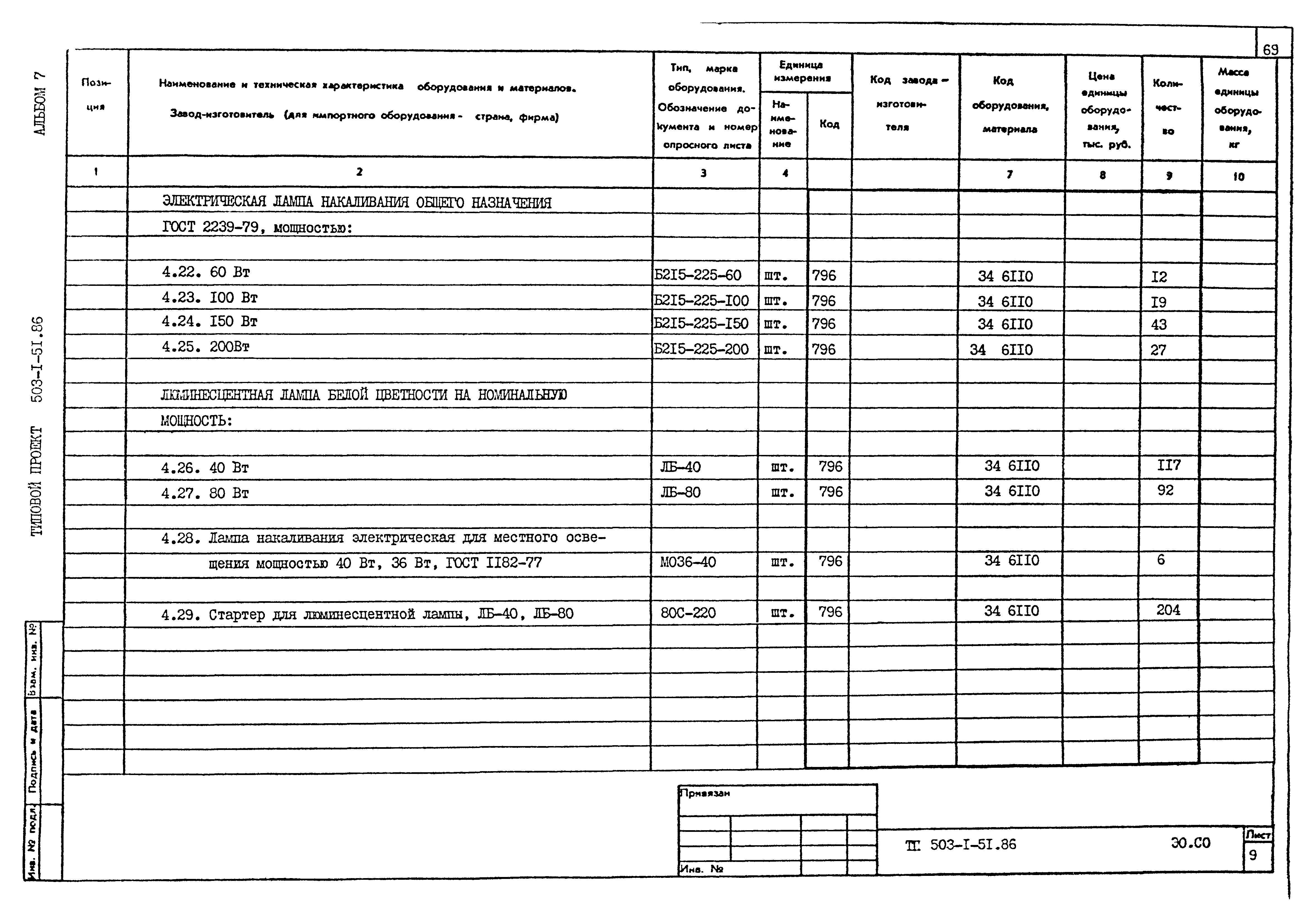 Типовой проект 503-1-51.86