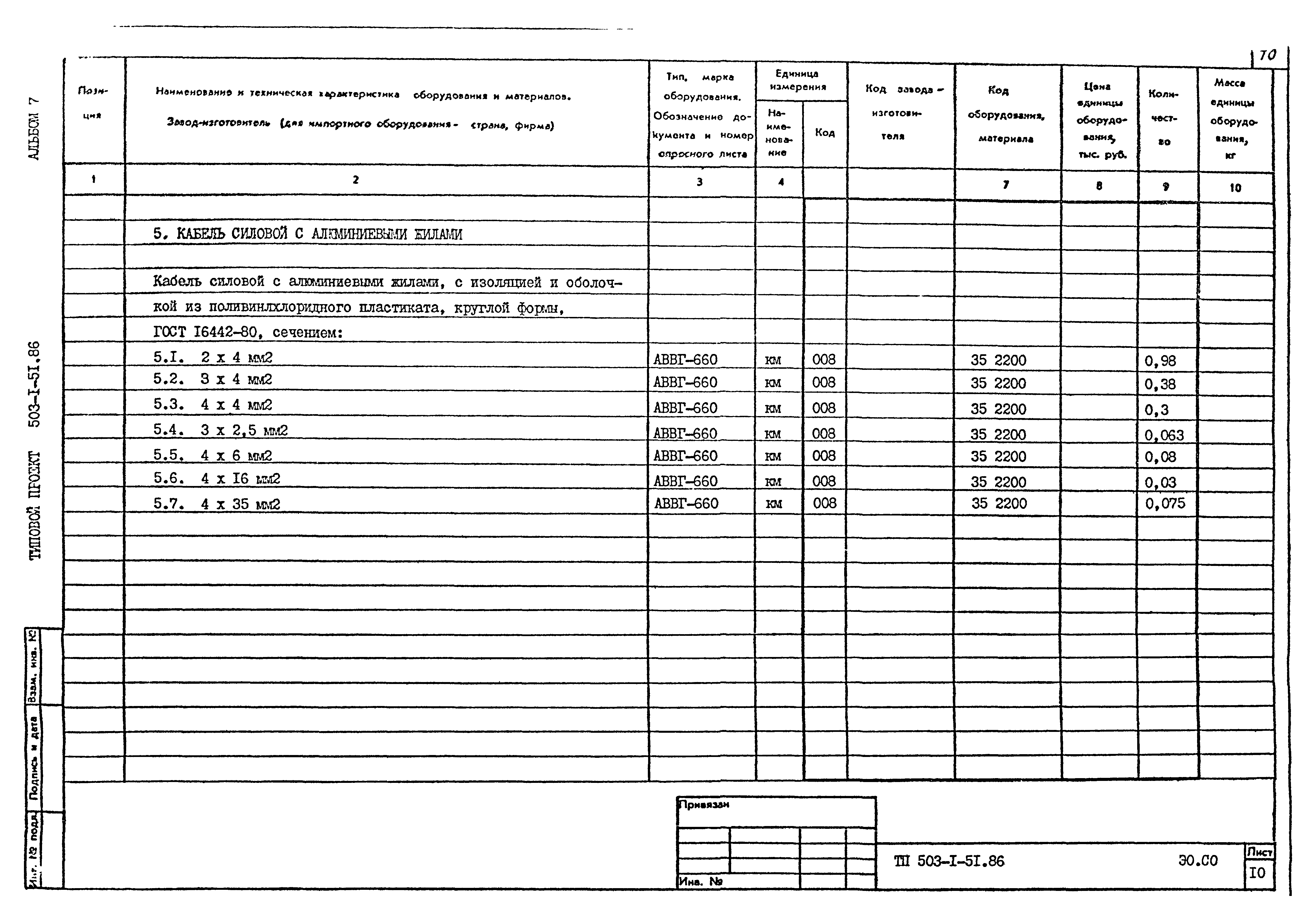 Типовой проект 503-1-51.86