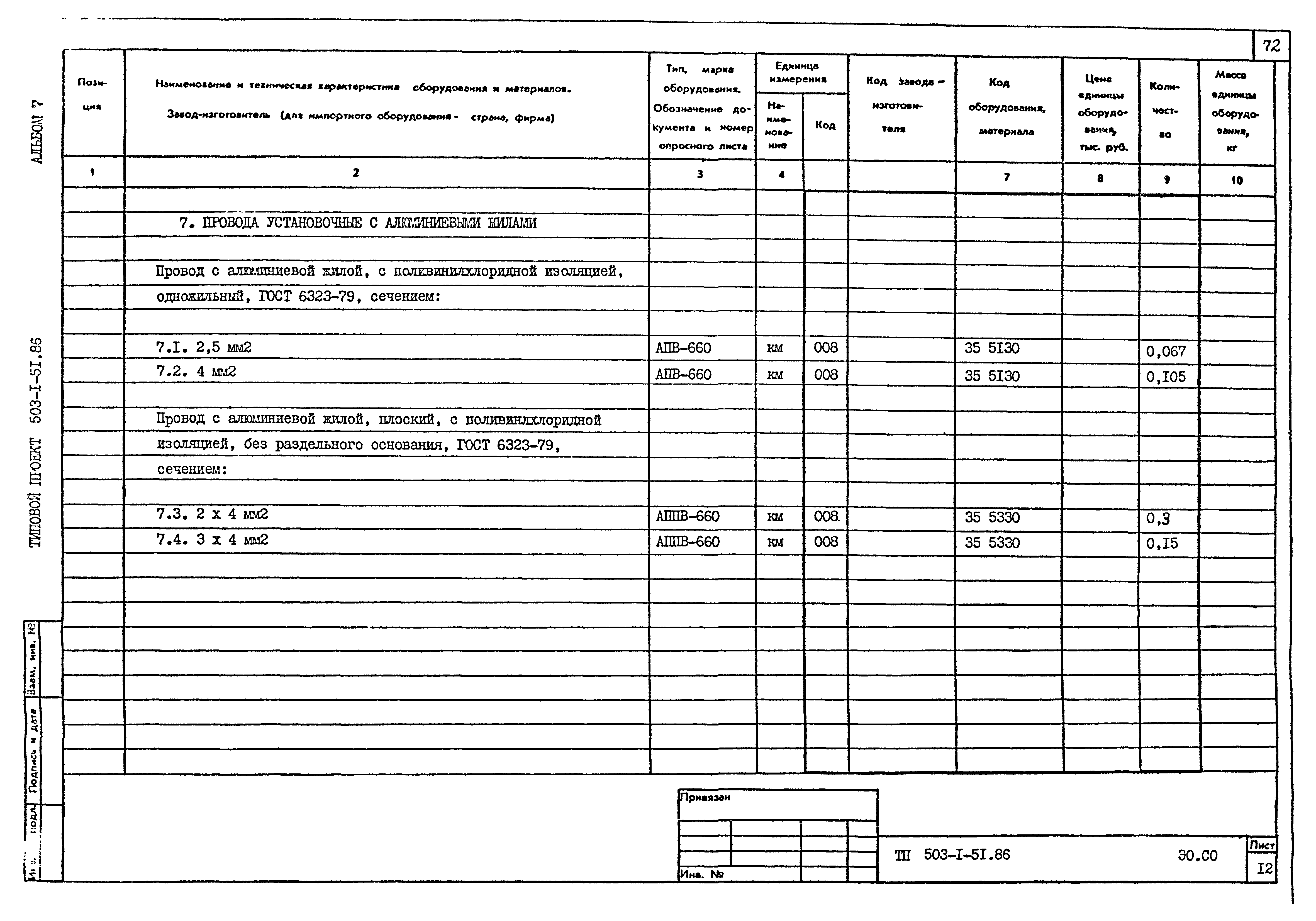 Типовой проект 503-1-51.86
