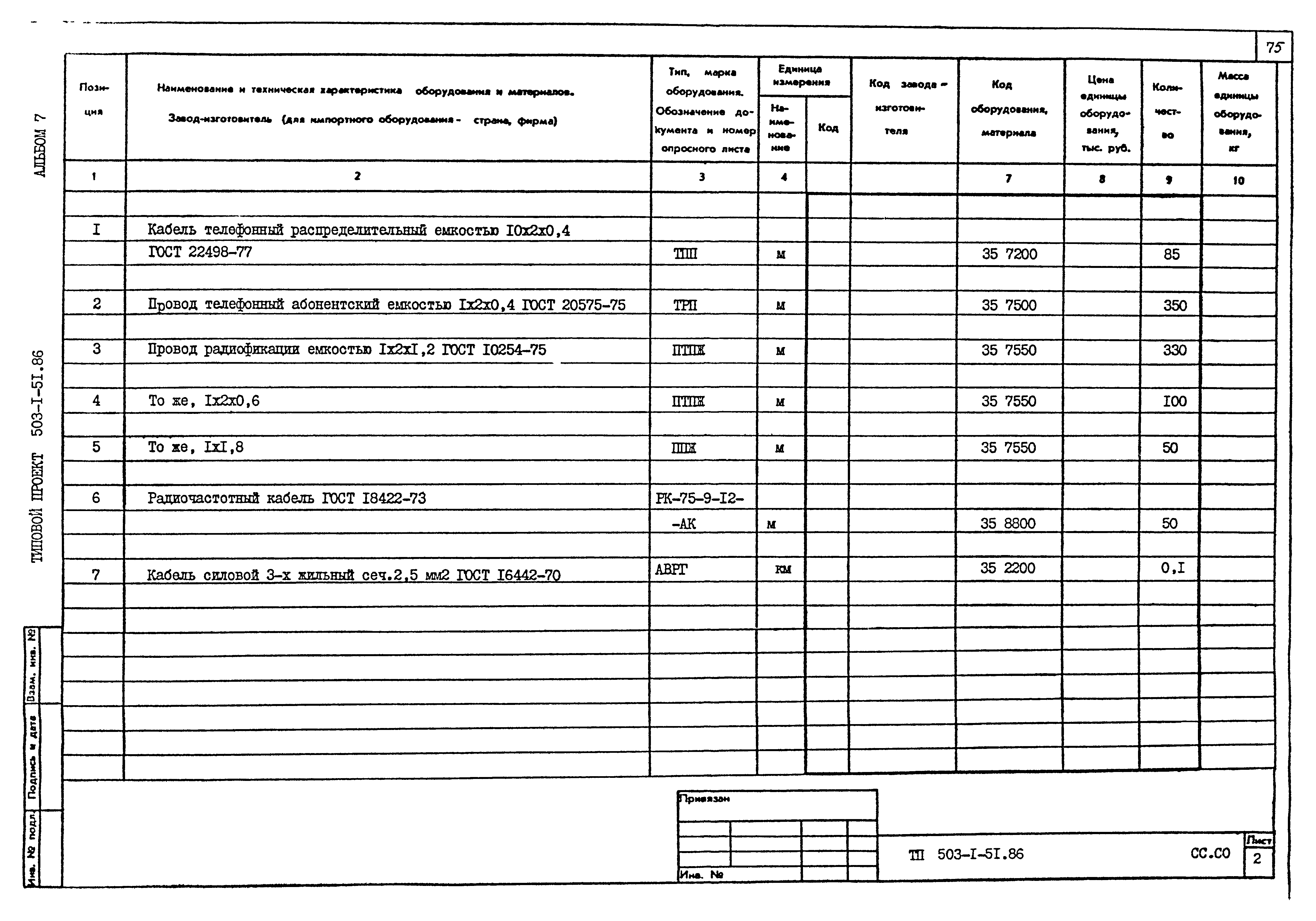Типовой проект 503-1-51.86