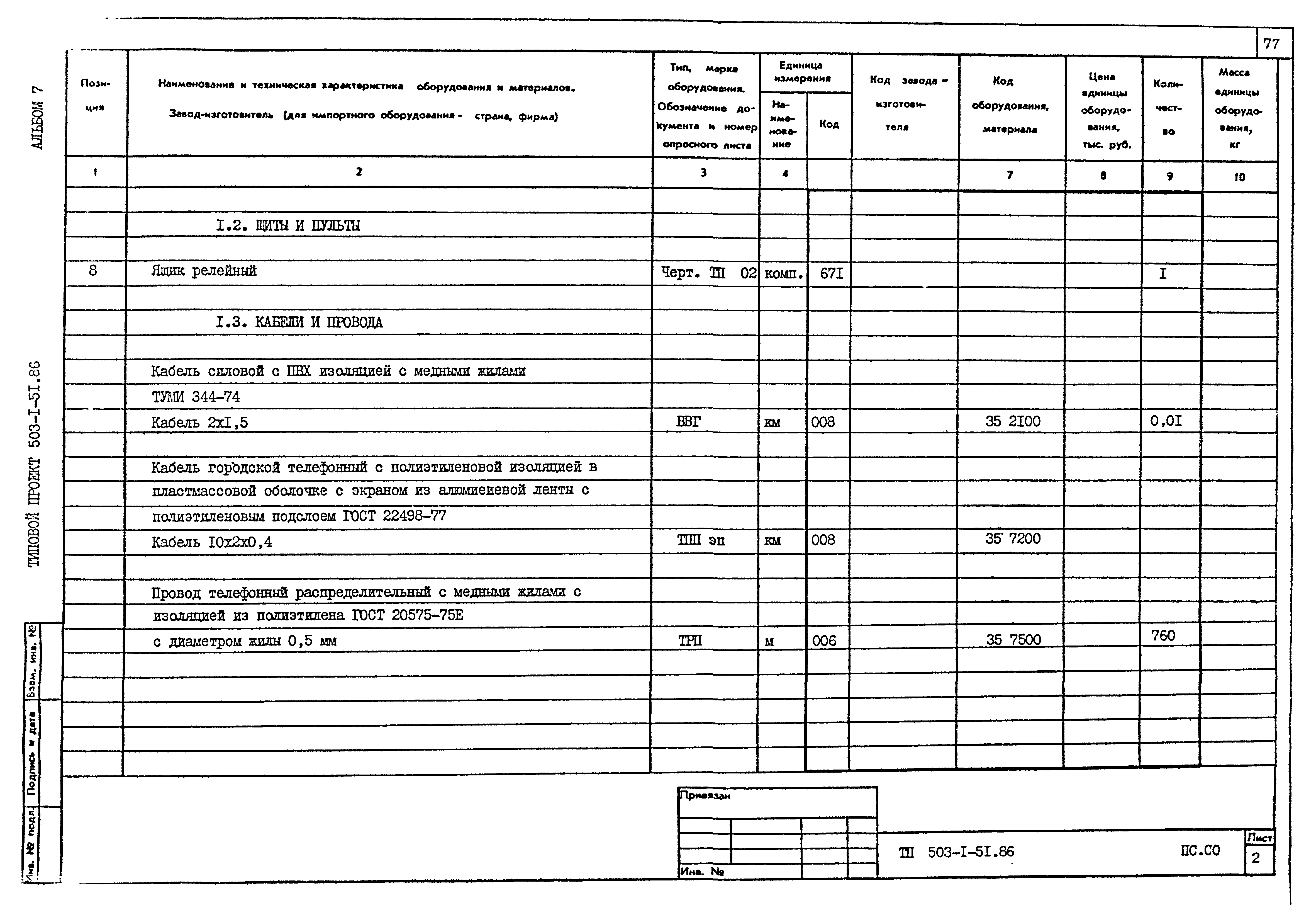 Типовой проект 503-1-51.86