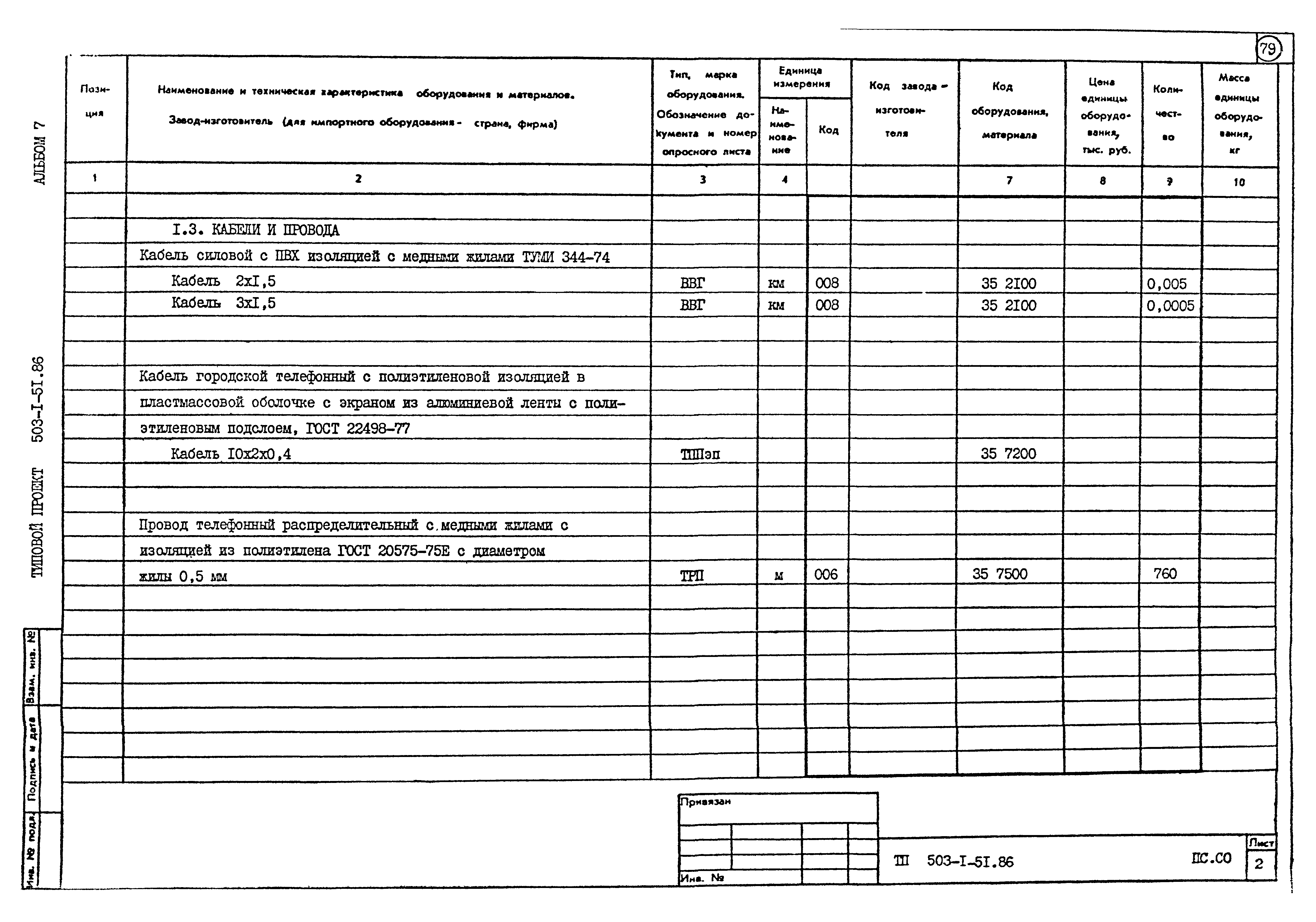 Типовой проект 503-1-51.86