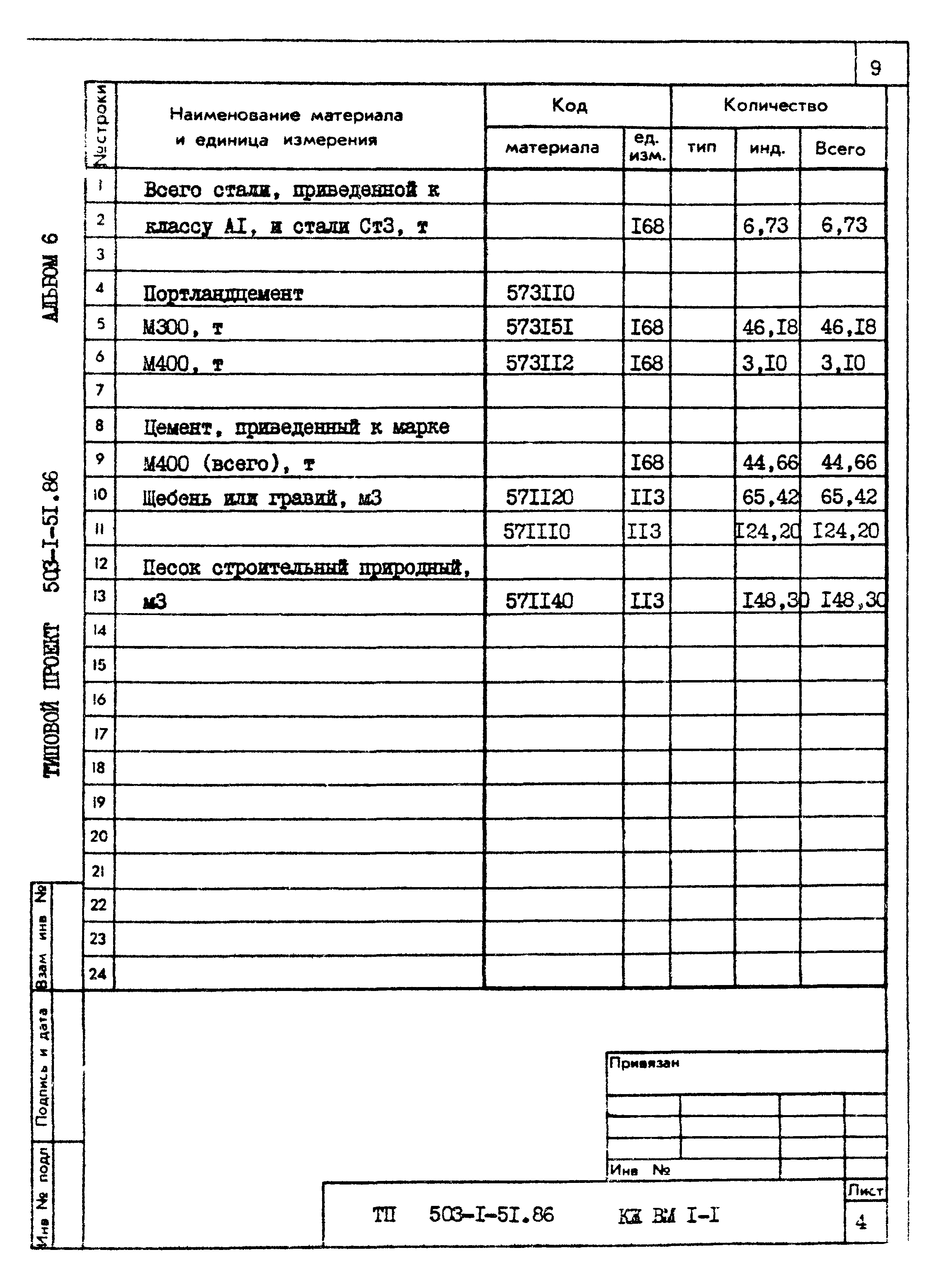 Типовой проект 503-1-51.86
