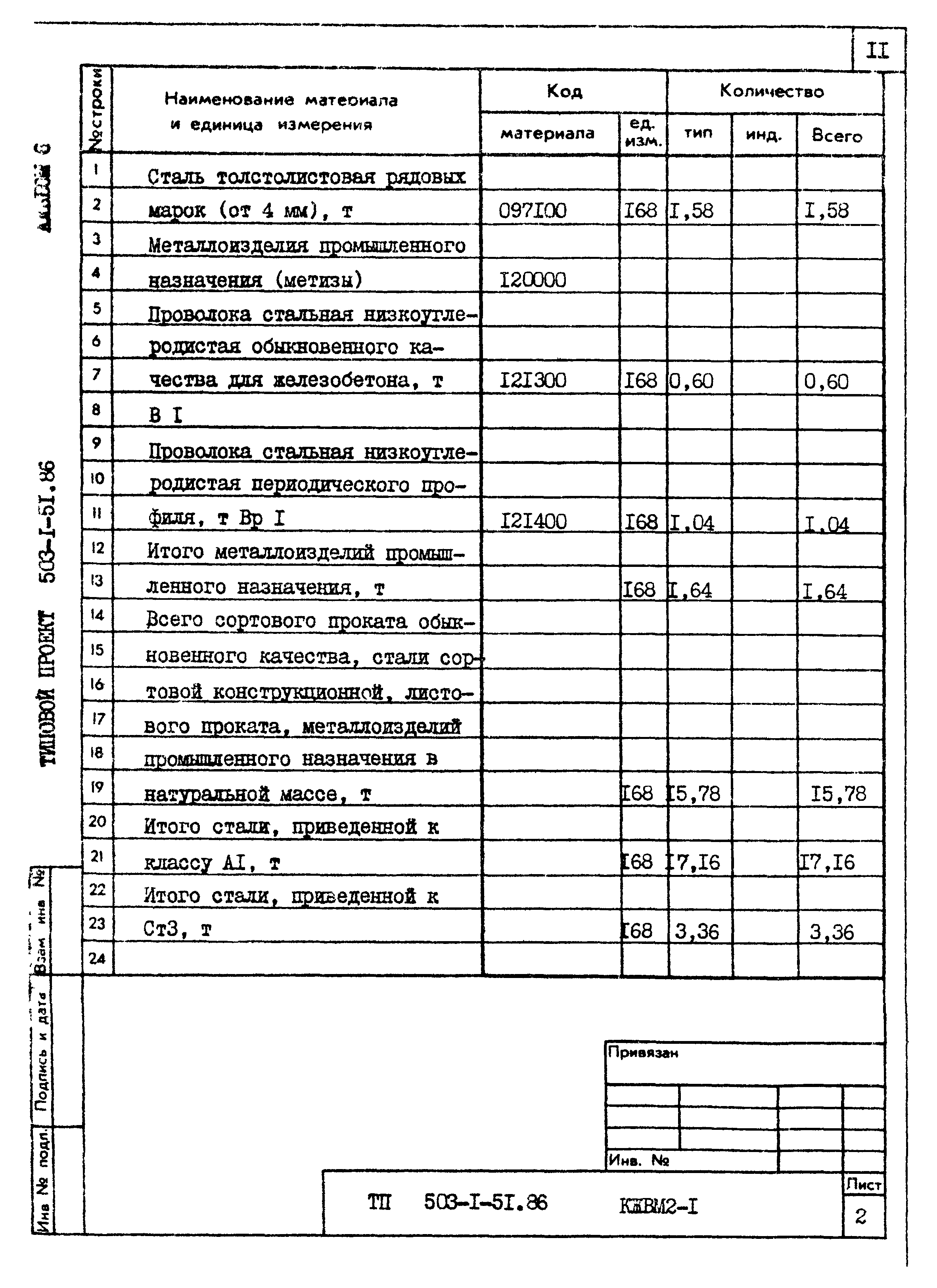 Типовой проект 503-1-51.86