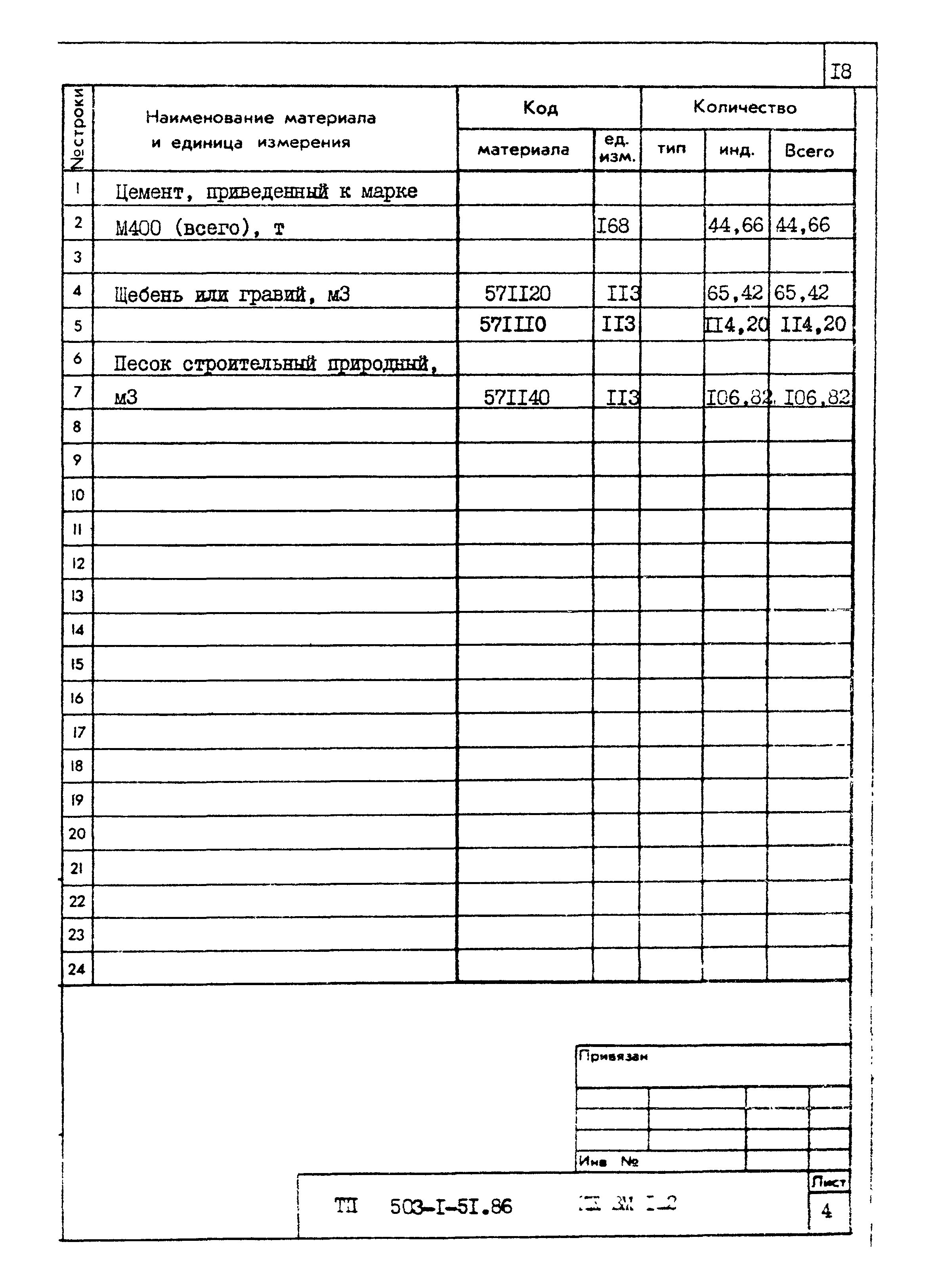 Типовой проект 503-1-51.86