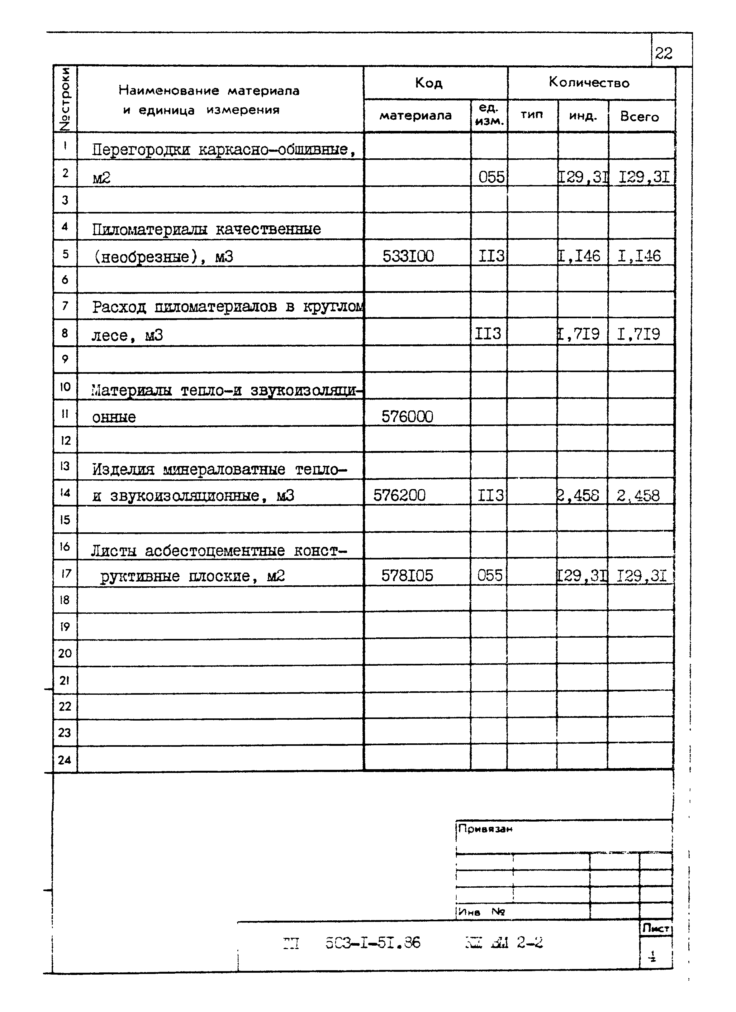 Типовой проект 503-1-51.86