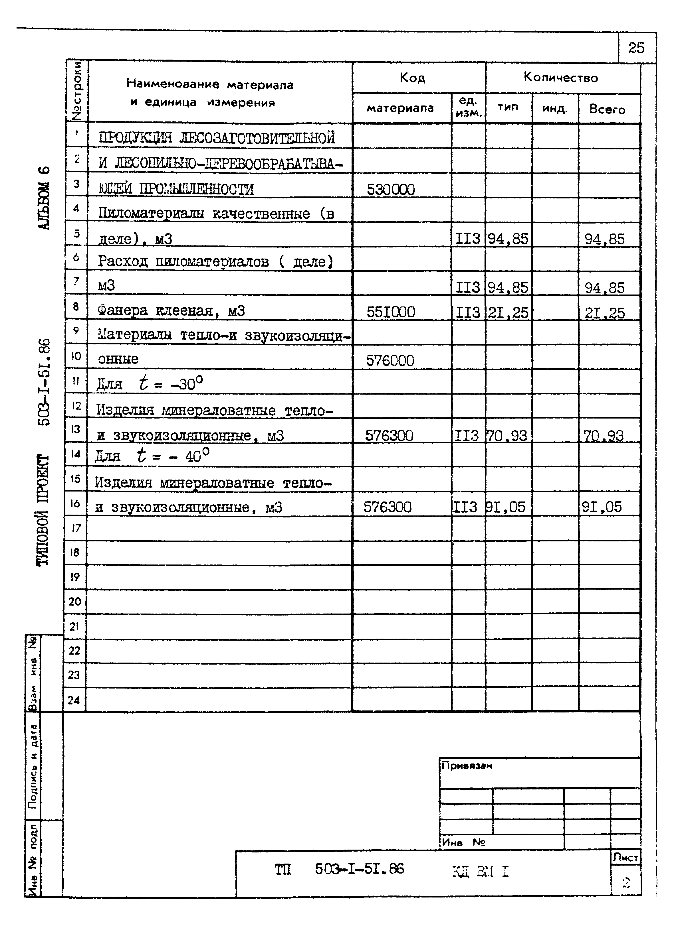 Типовой проект 503-1-51.86