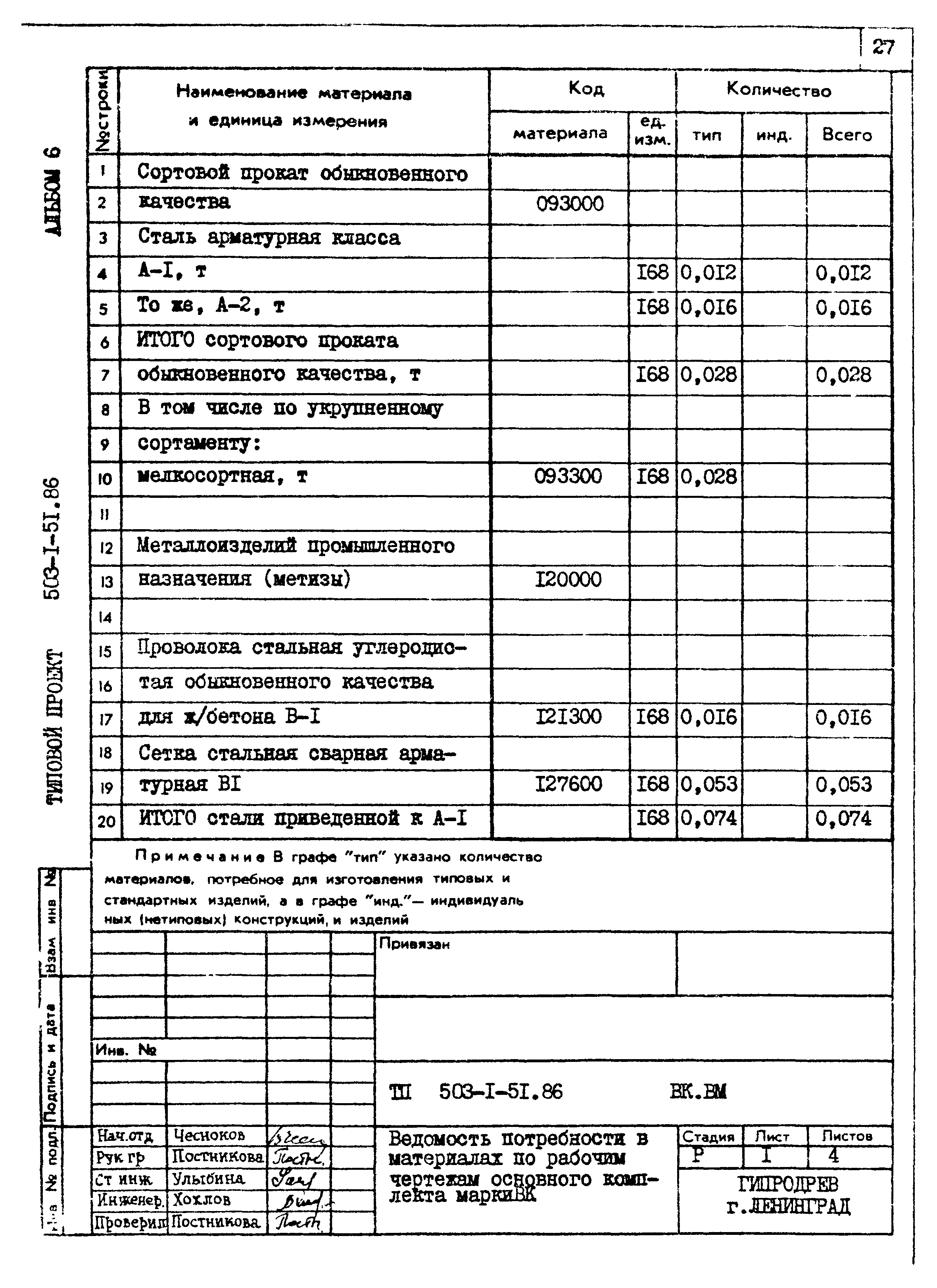 Типовой проект 503-1-51.86