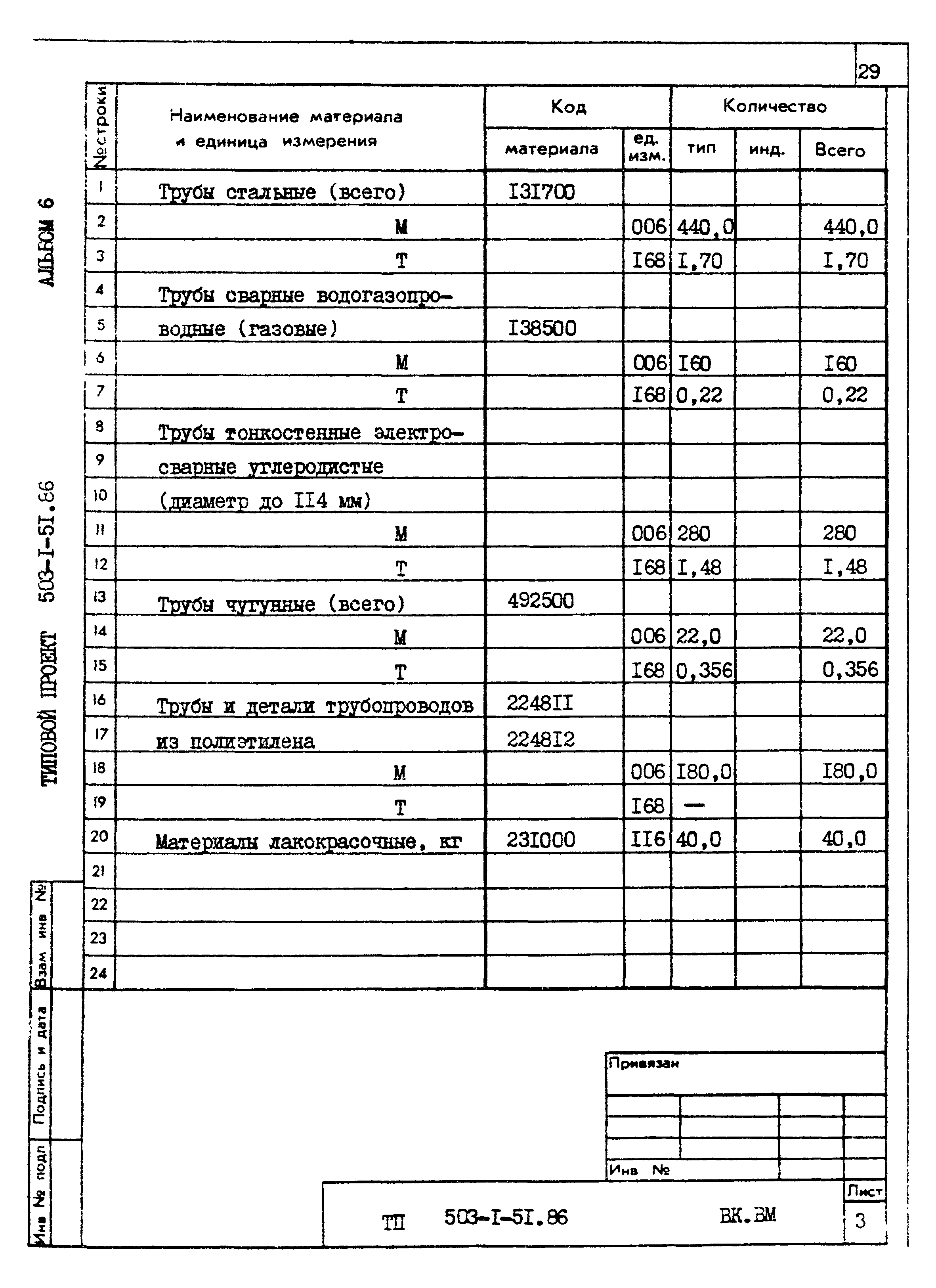 Типовой проект 503-1-51.86