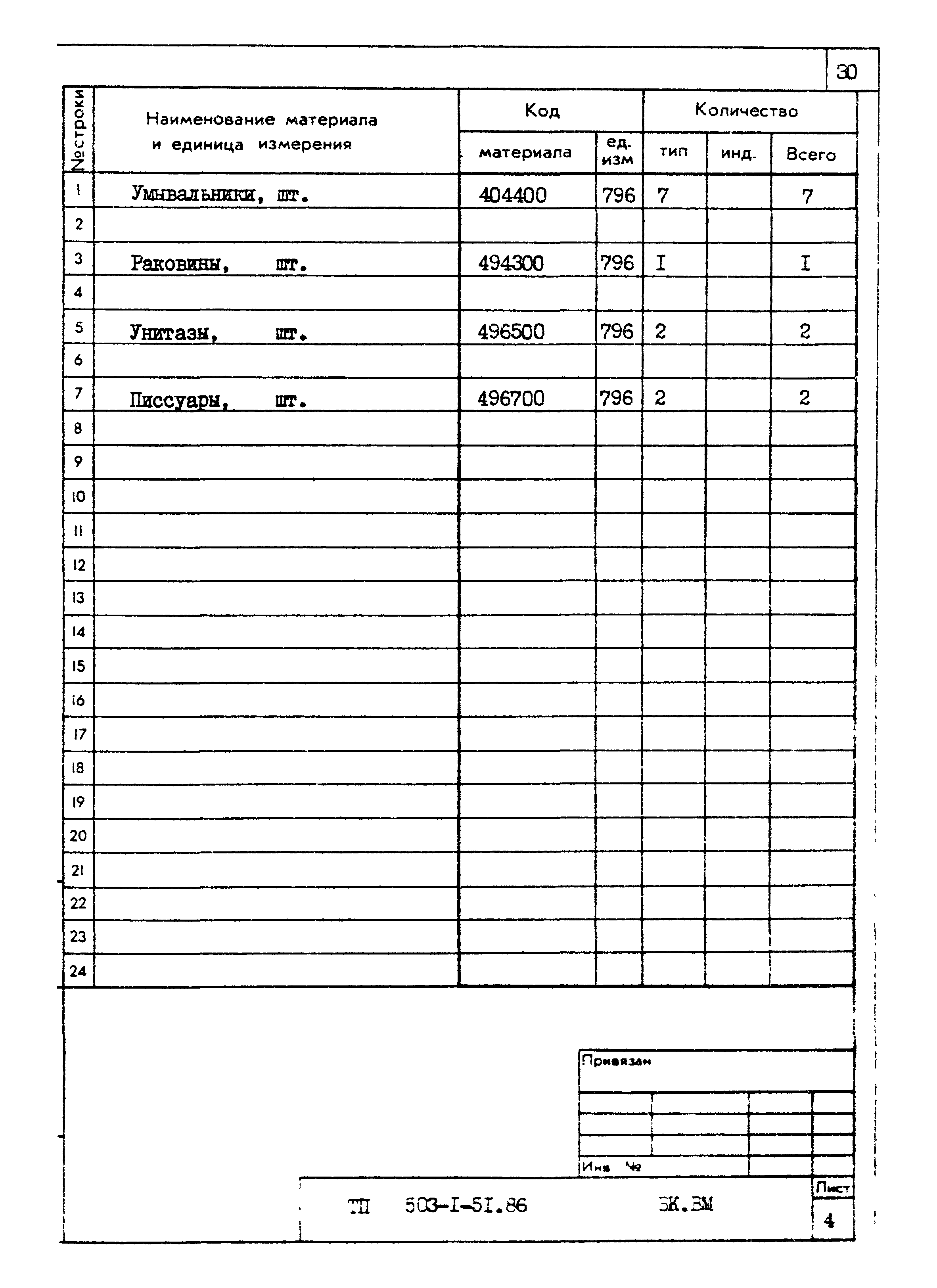 Типовой проект 503-1-51.86
