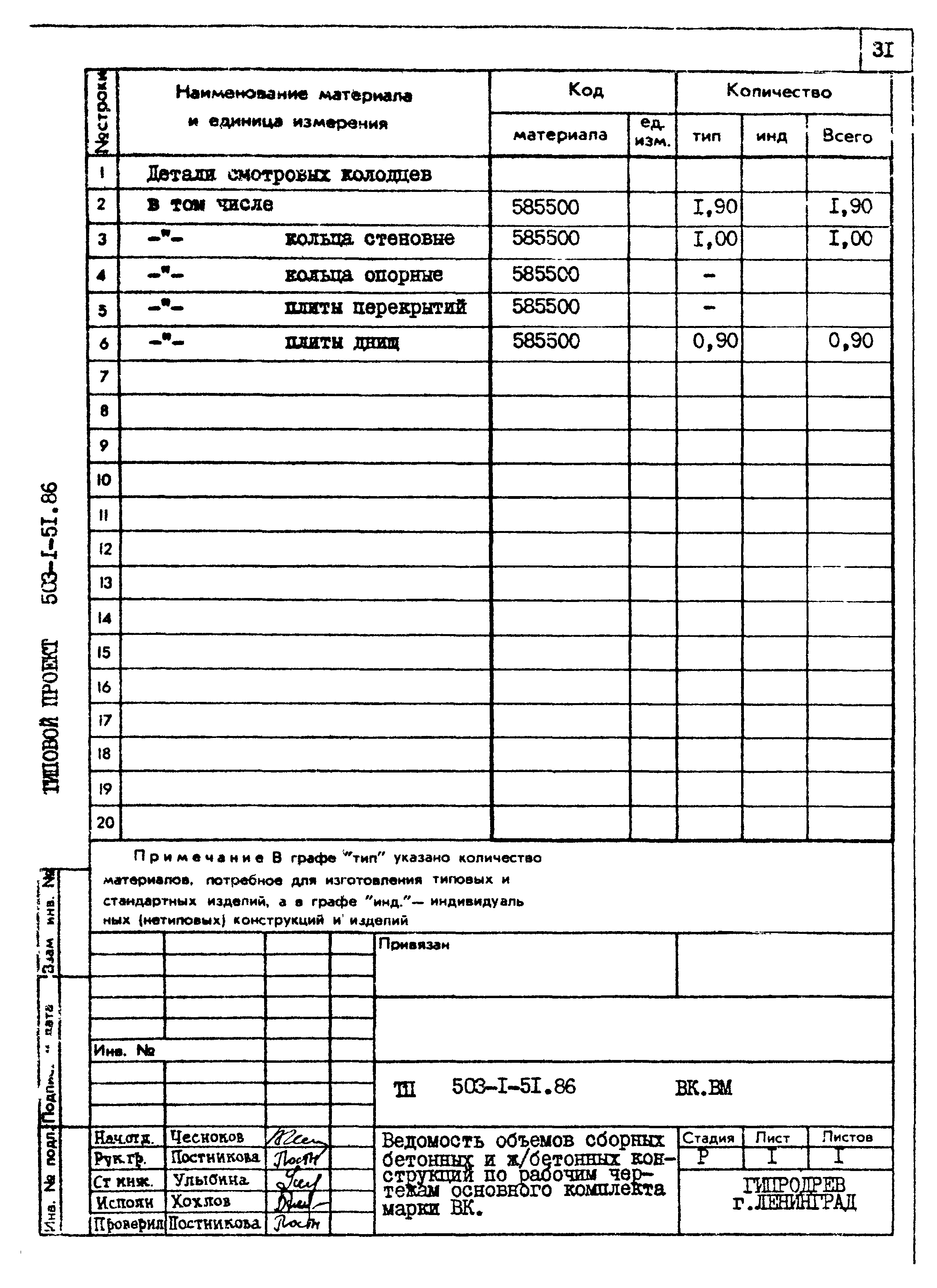 Типовой проект 503-1-51.86
