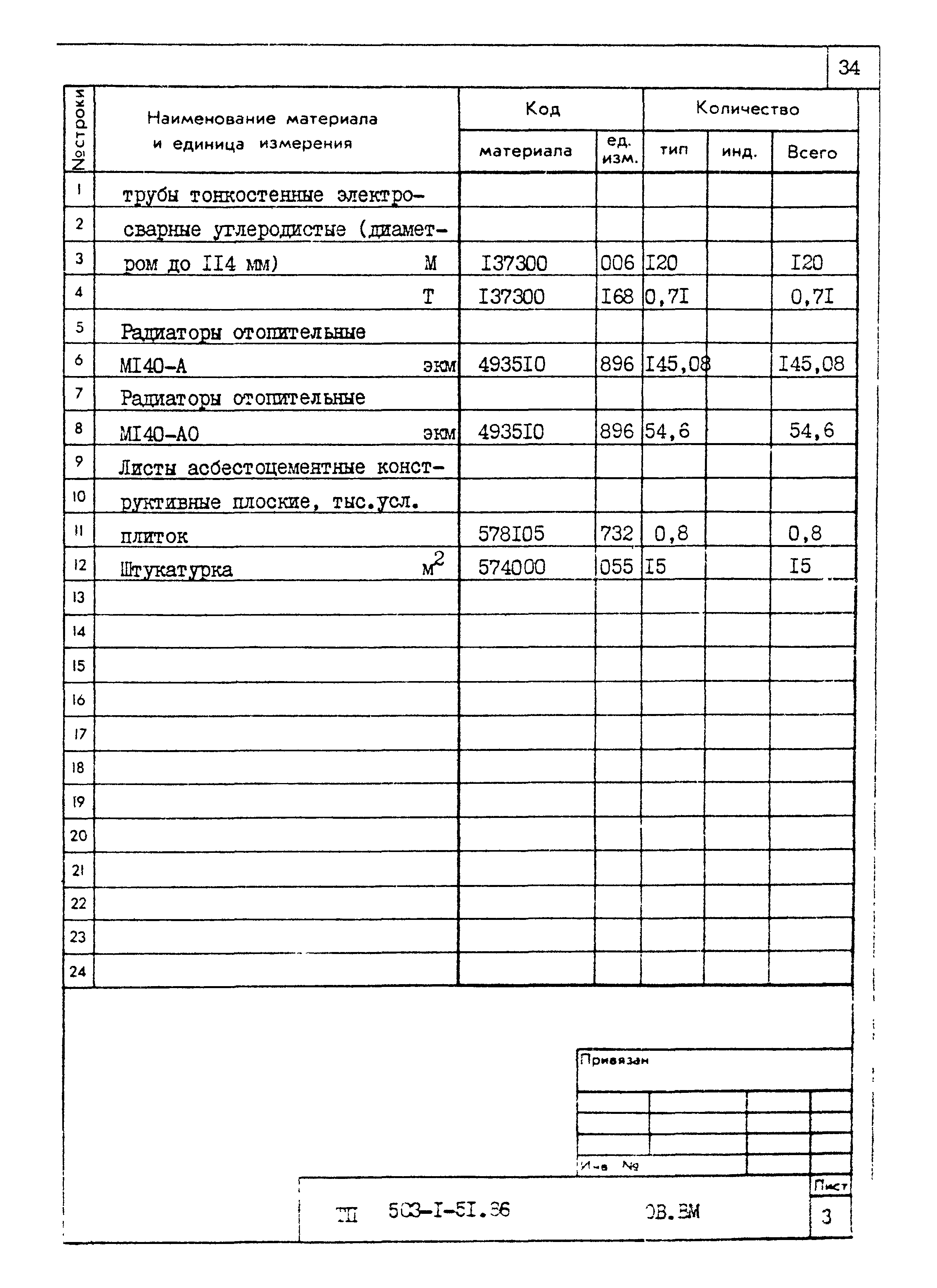 Типовой проект 503-1-51.86
