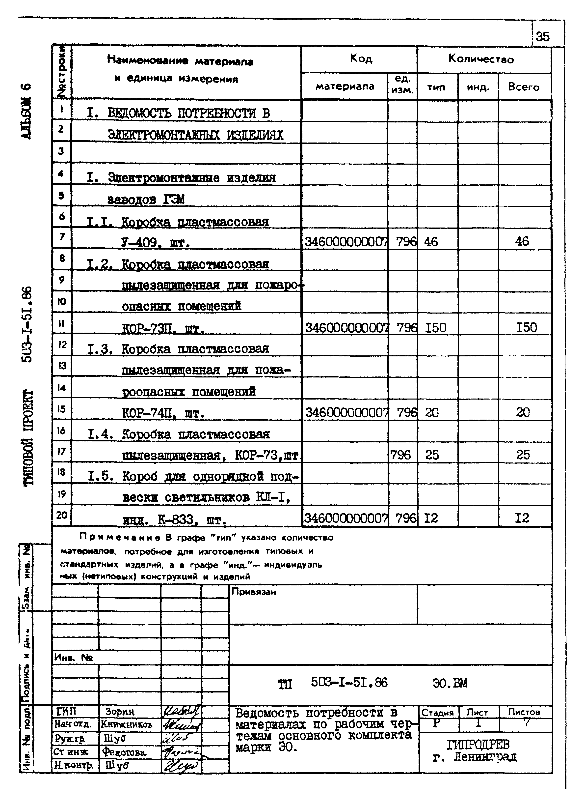 Типовой проект 503-1-51.86
