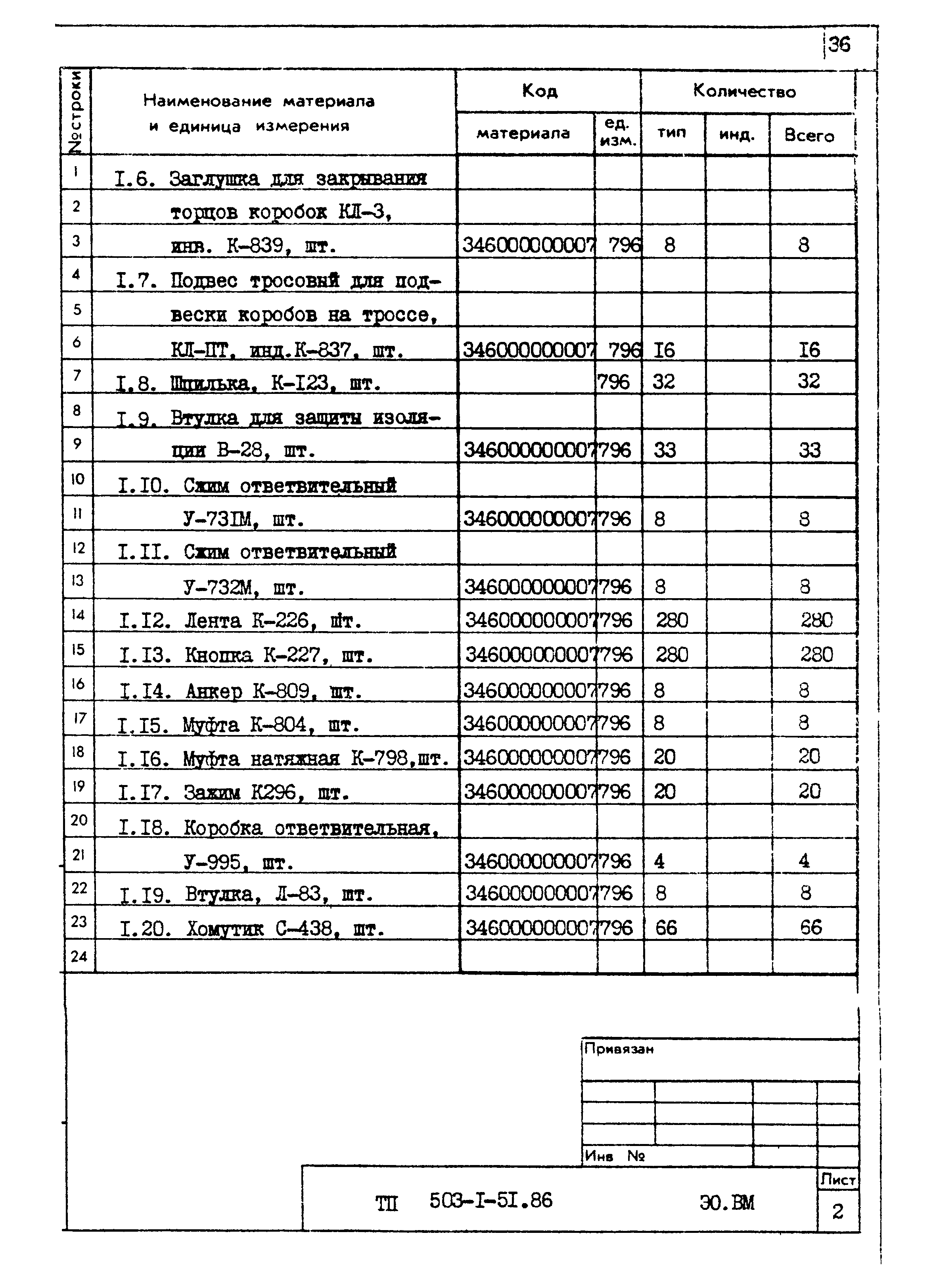 Типовой проект 503-1-51.86