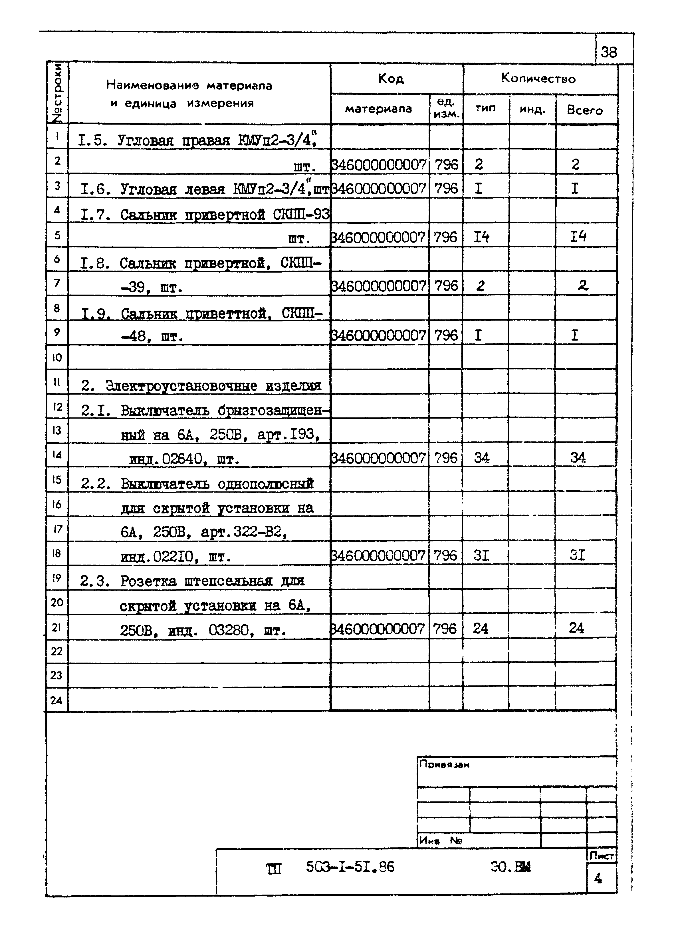 Типовой проект 503-1-51.86