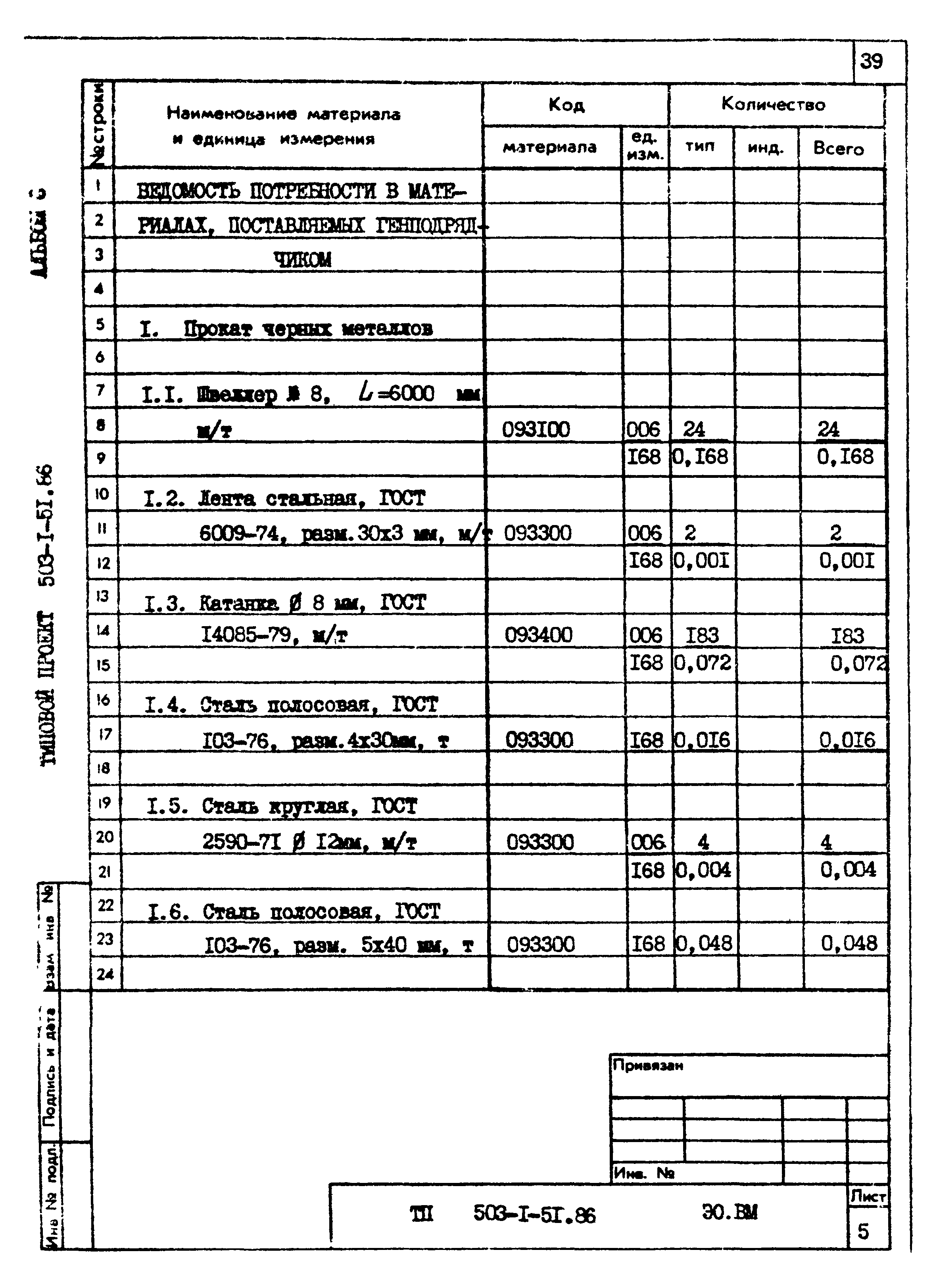Типовой проект 503-1-51.86