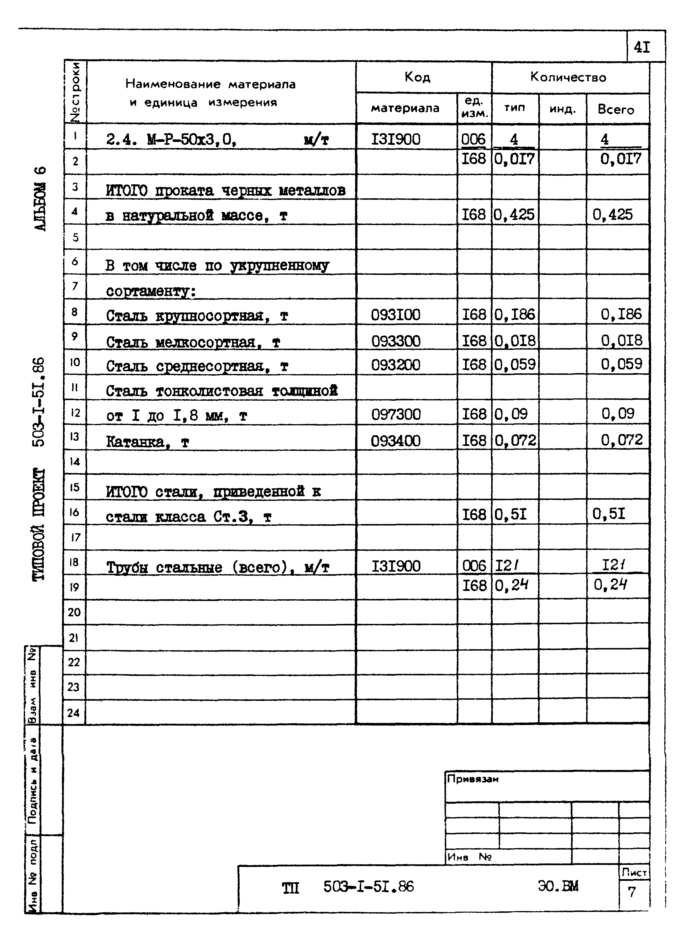 Типовой проект 503-1-51.86