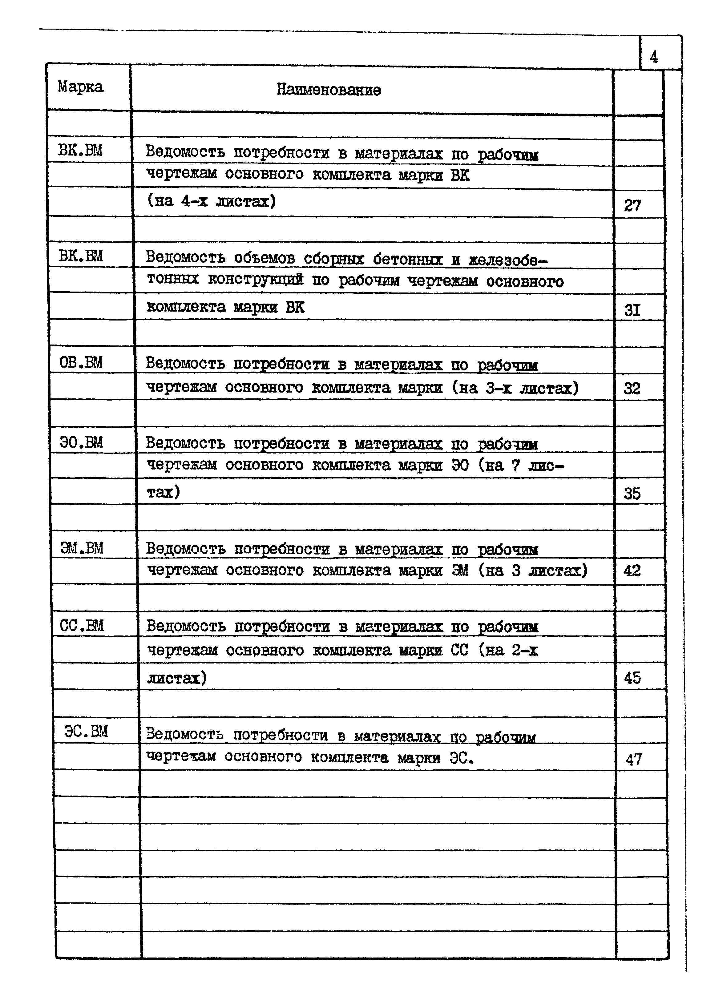 Типовой проект 503-1-51.86
