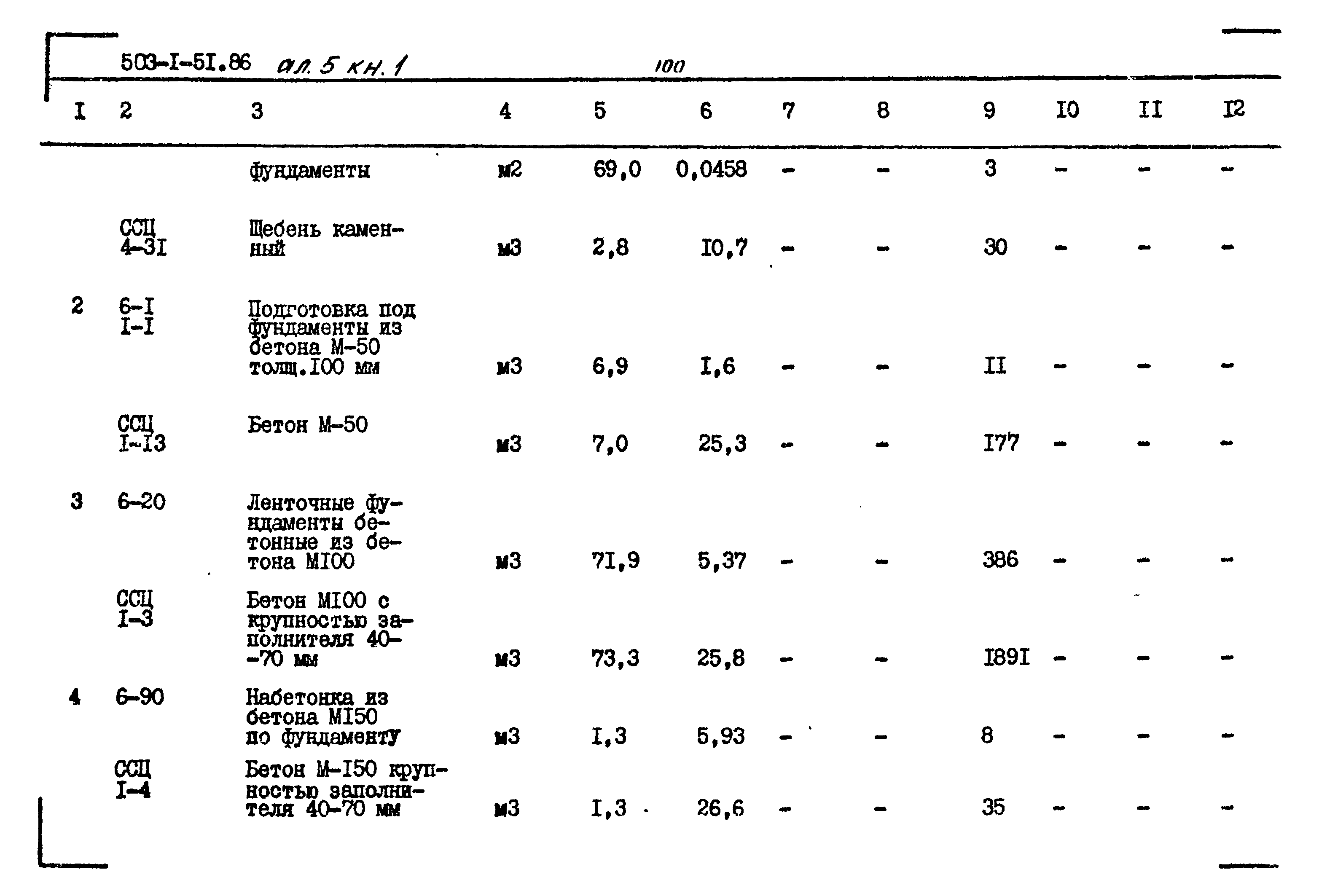 Типовой проект 503-1-51.86