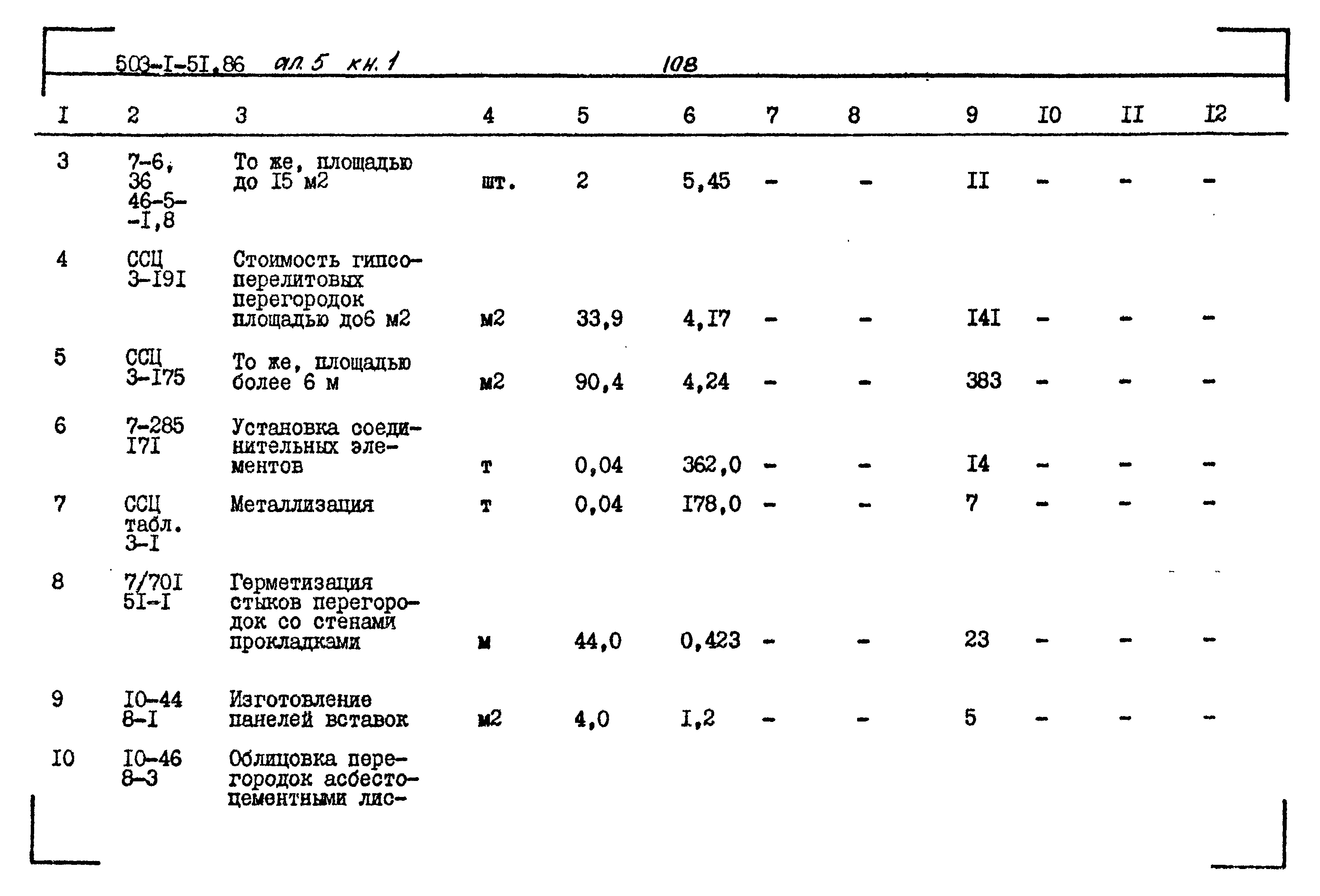 Типовой проект 503-1-51.86