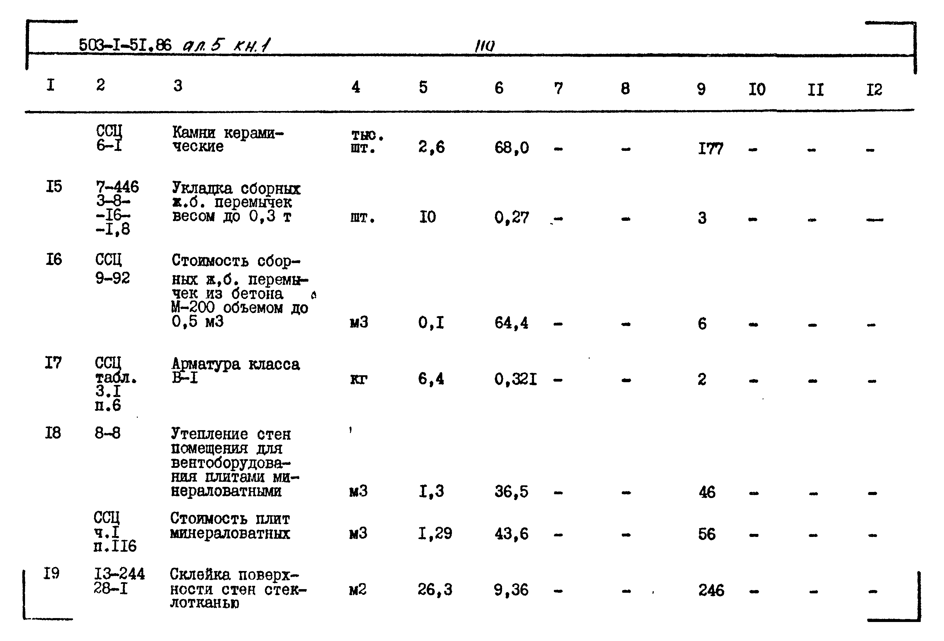 Типовой проект 503-1-51.86