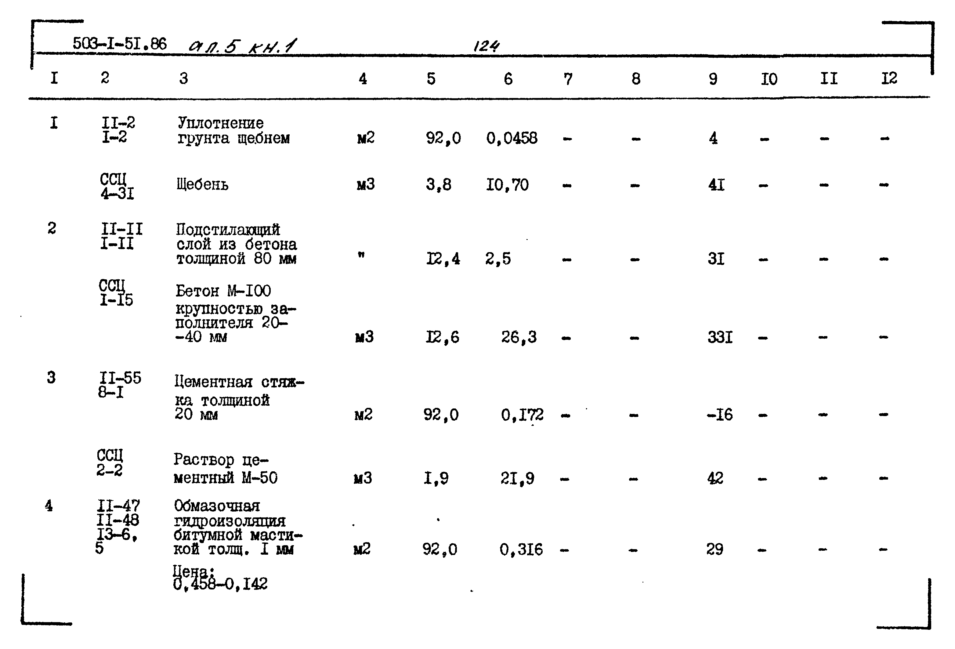 Типовой проект 503-1-51.86