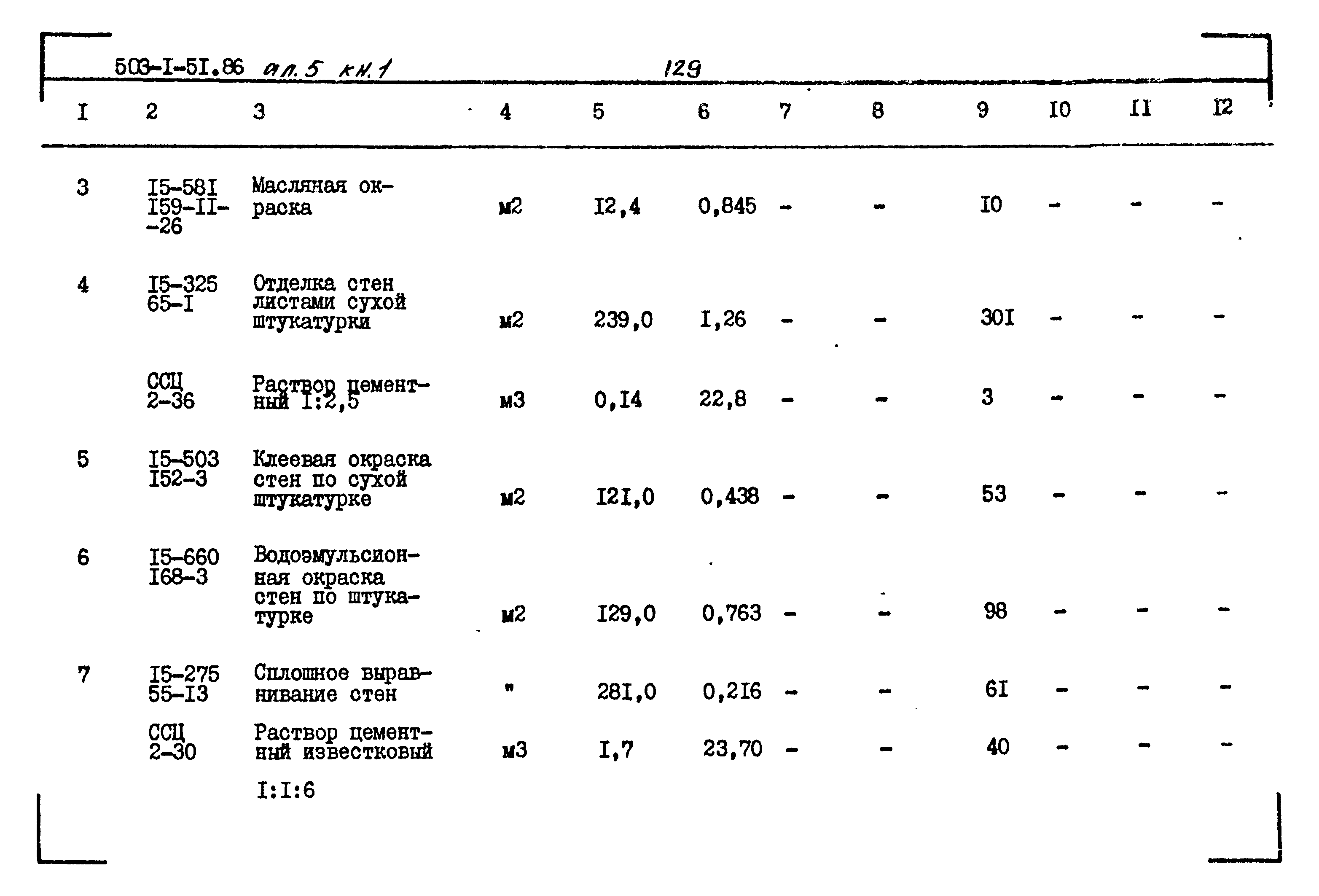 Типовой проект 503-1-51.86