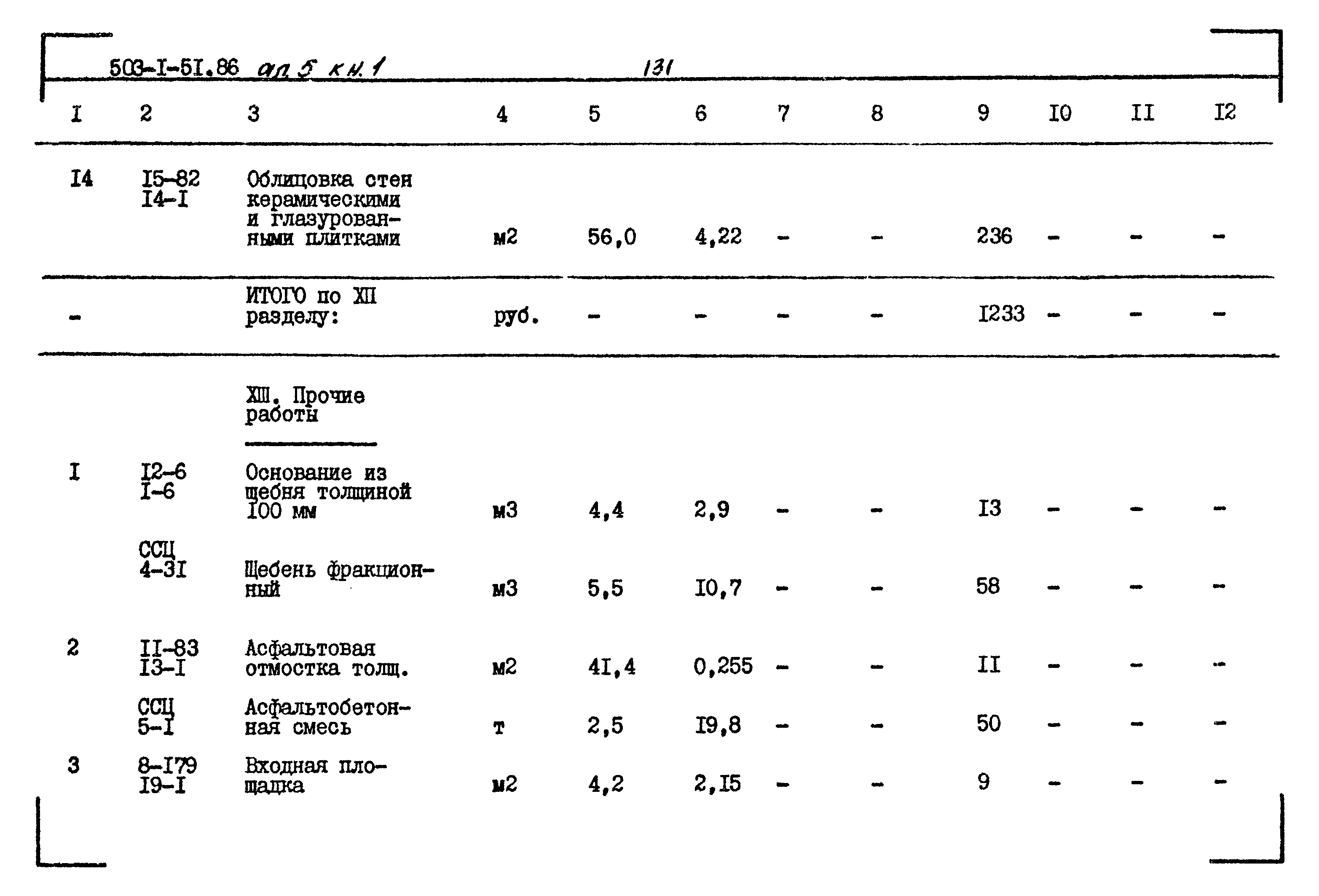 Типовой проект 503-1-51.86