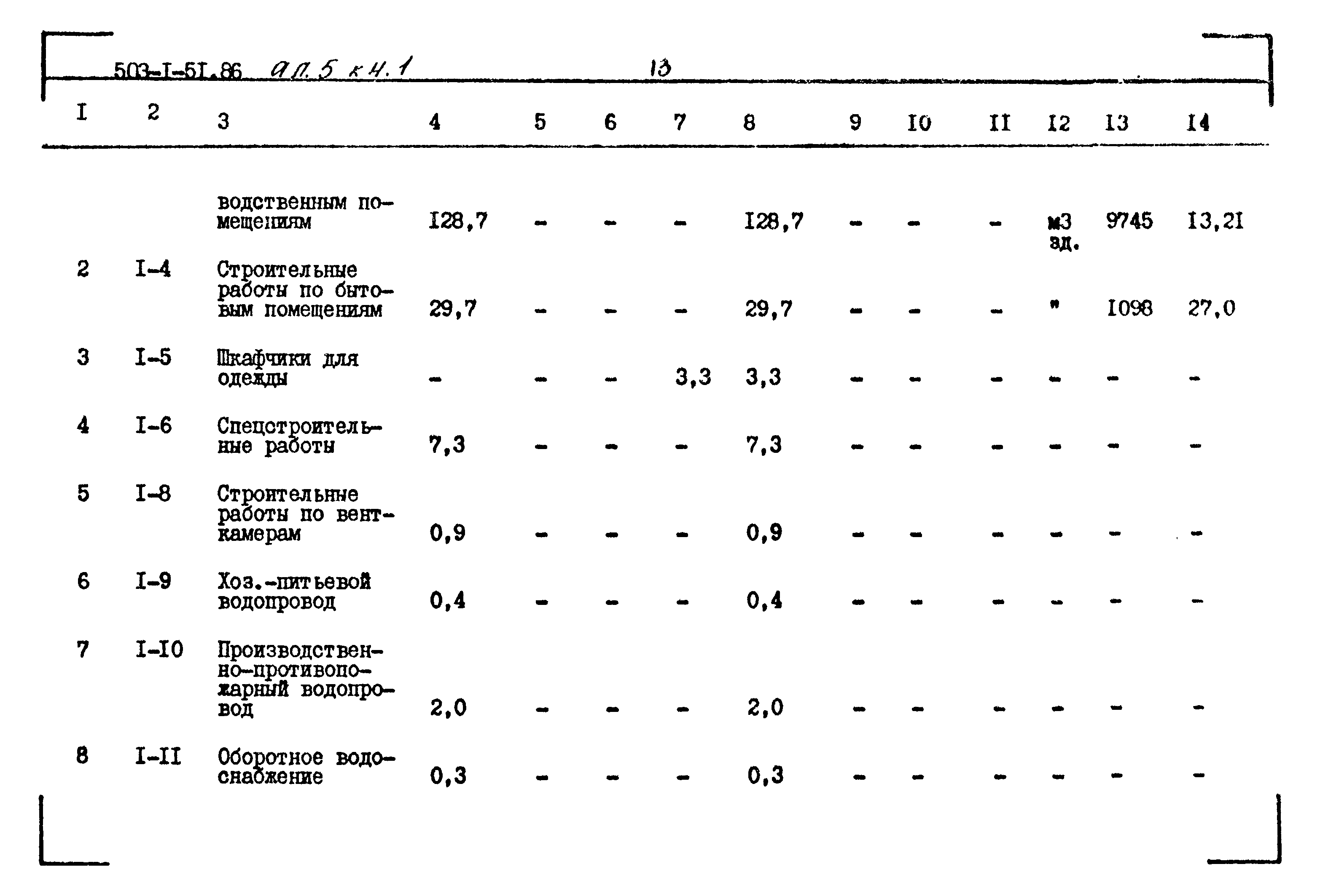 Типовой проект 503-1-51.86
