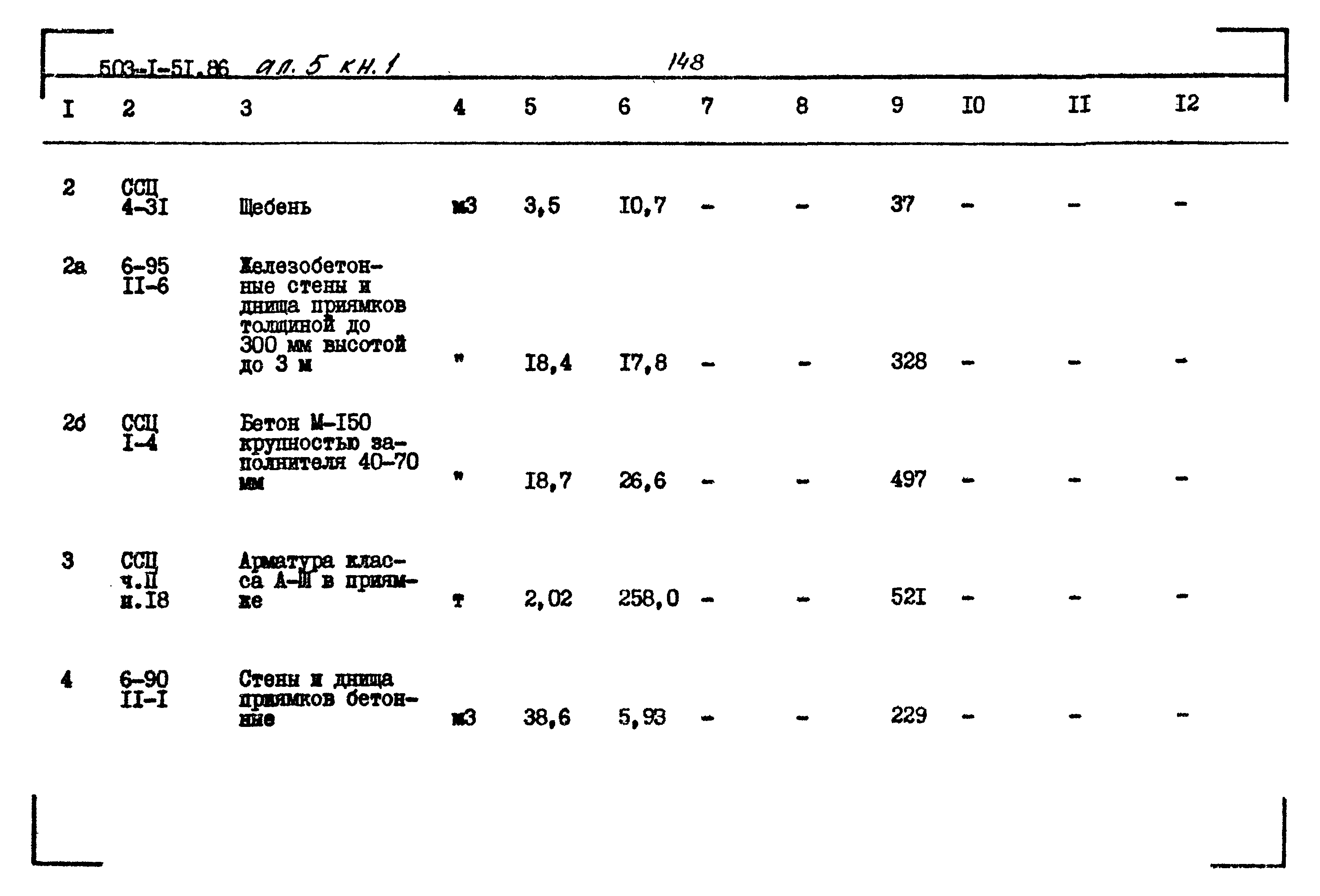 Типовой проект 503-1-51.86