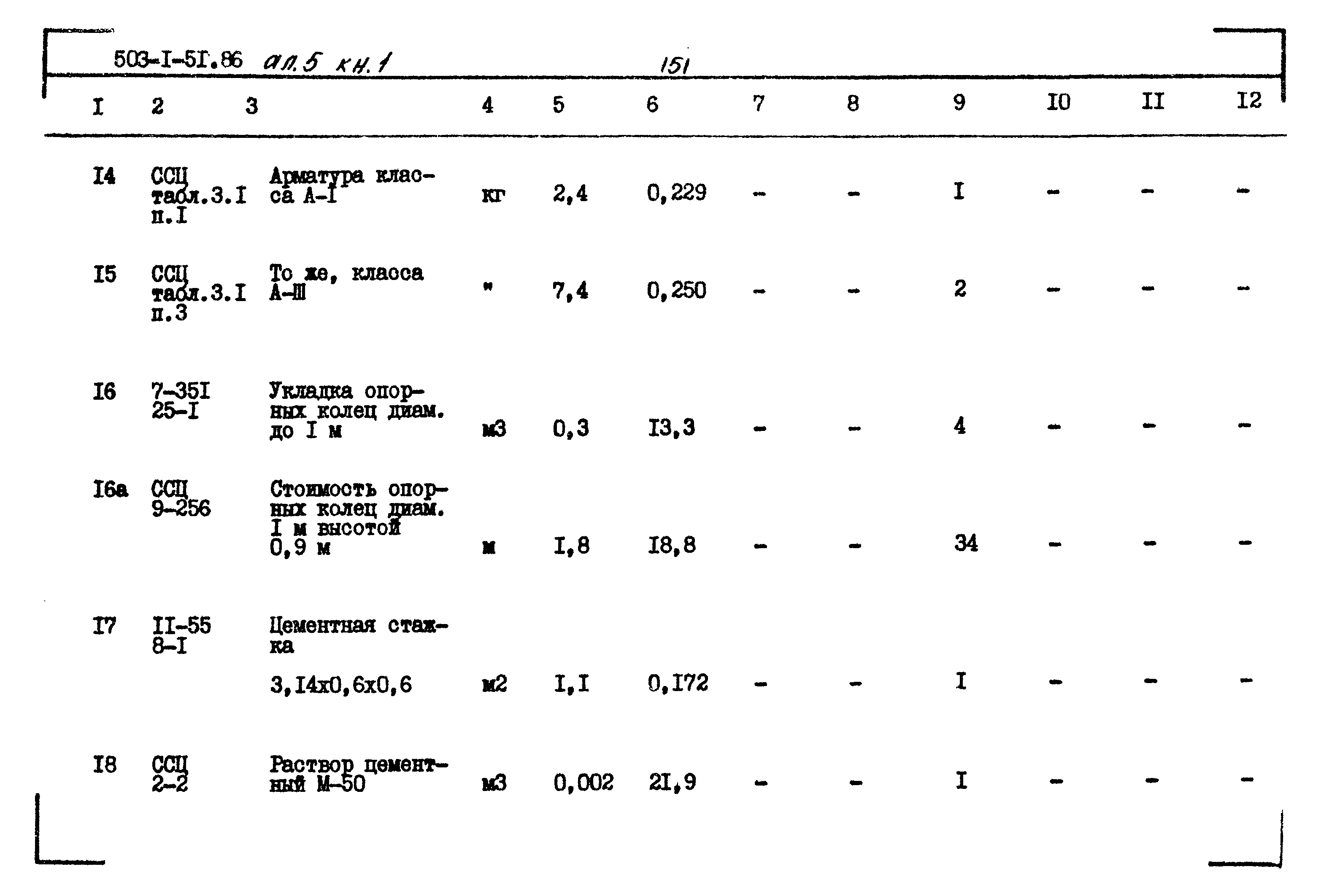 Типовой проект 503-1-51.86