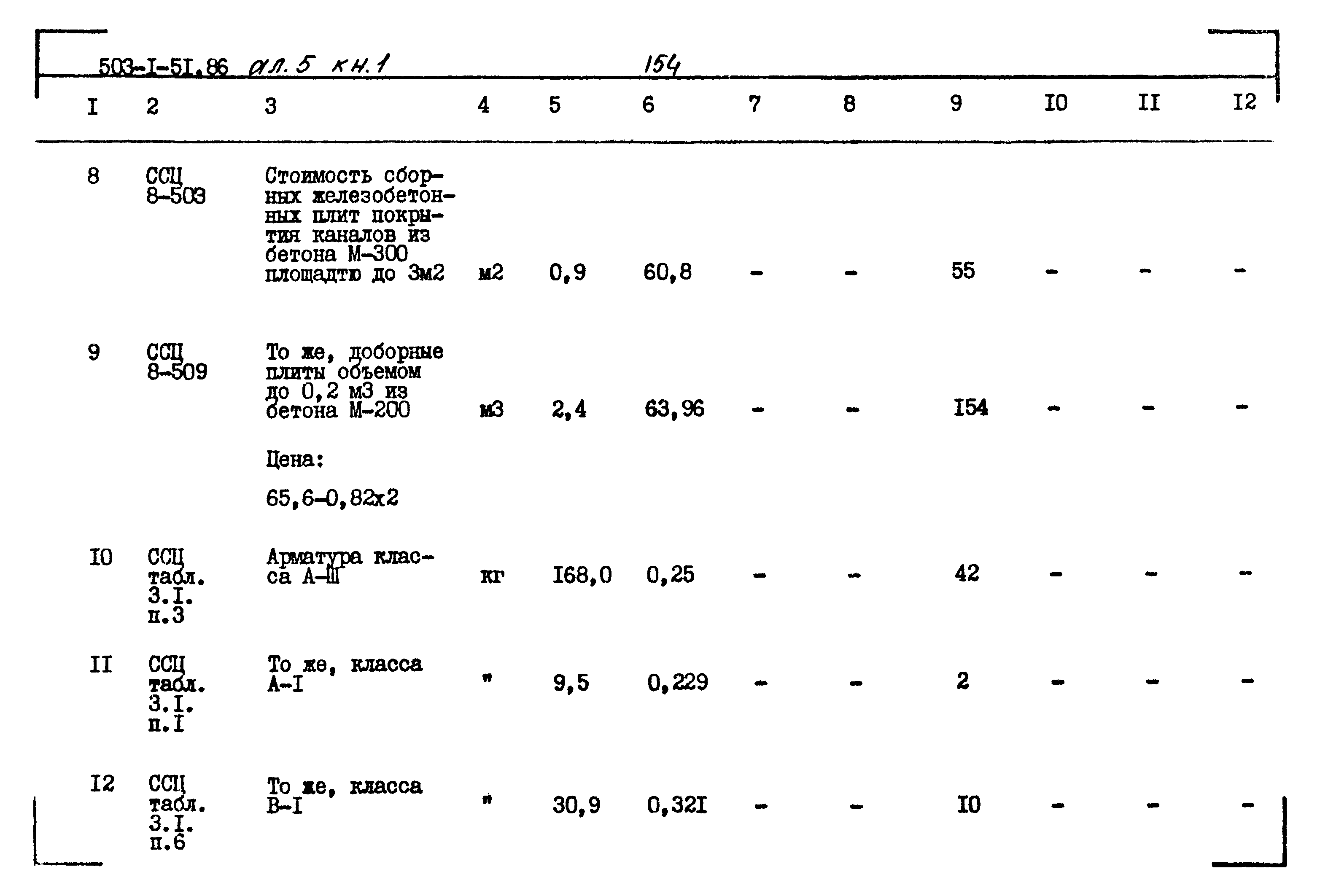 Типовой проект 503-1-51.86