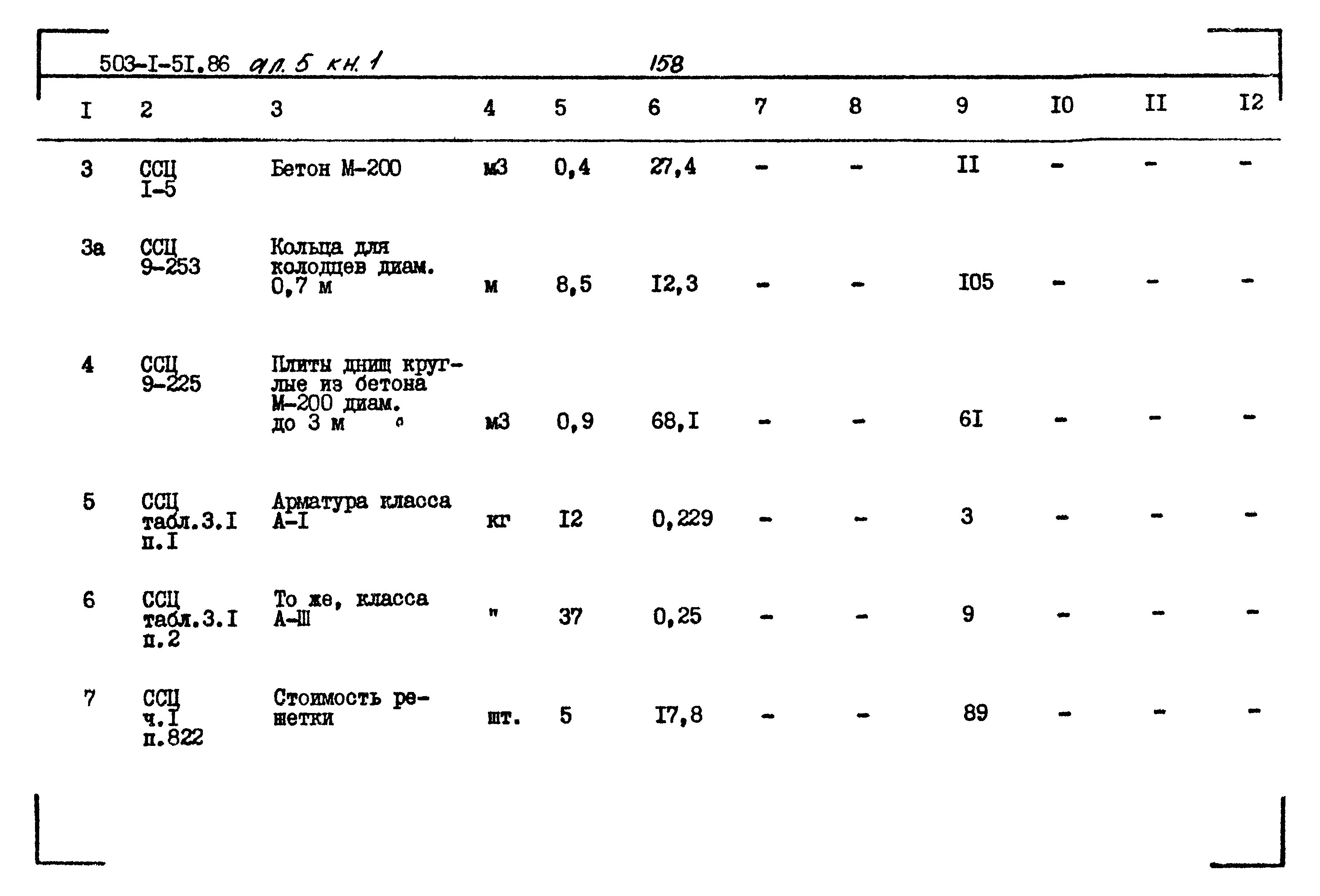 Типовой проект 503-1-51.86