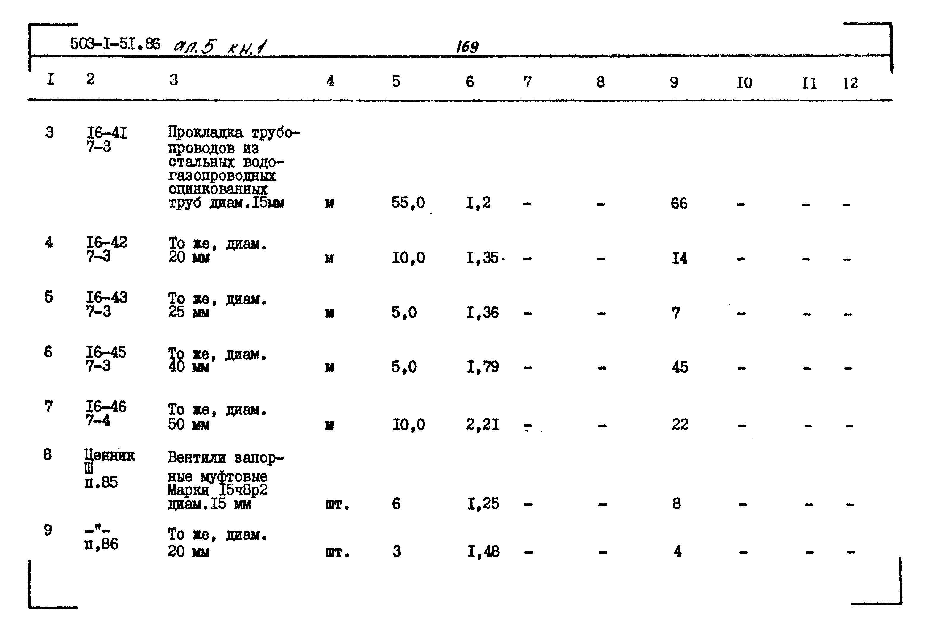 Типовой проект 503-1-51.86