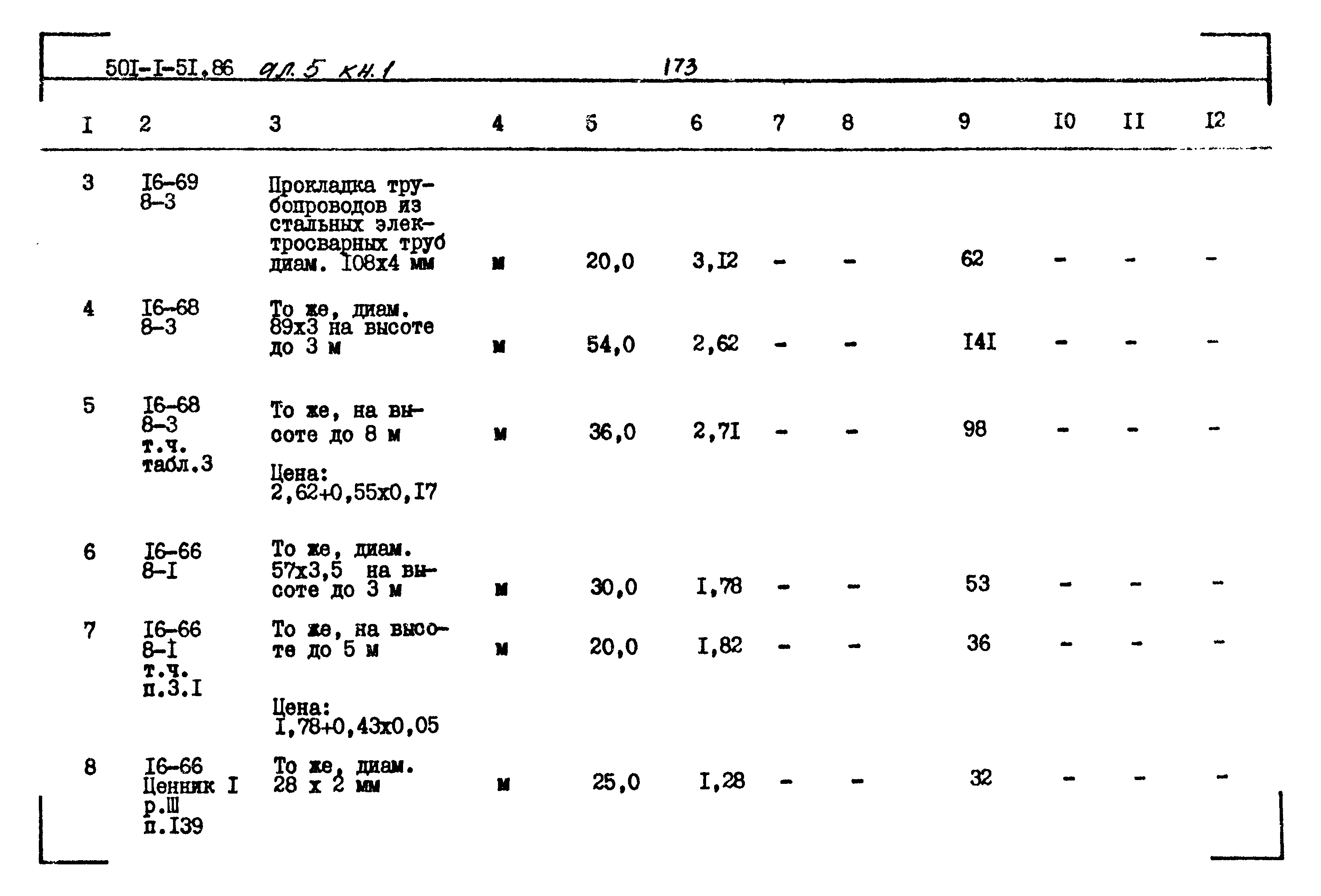 Типовой проект 503-1-51.86