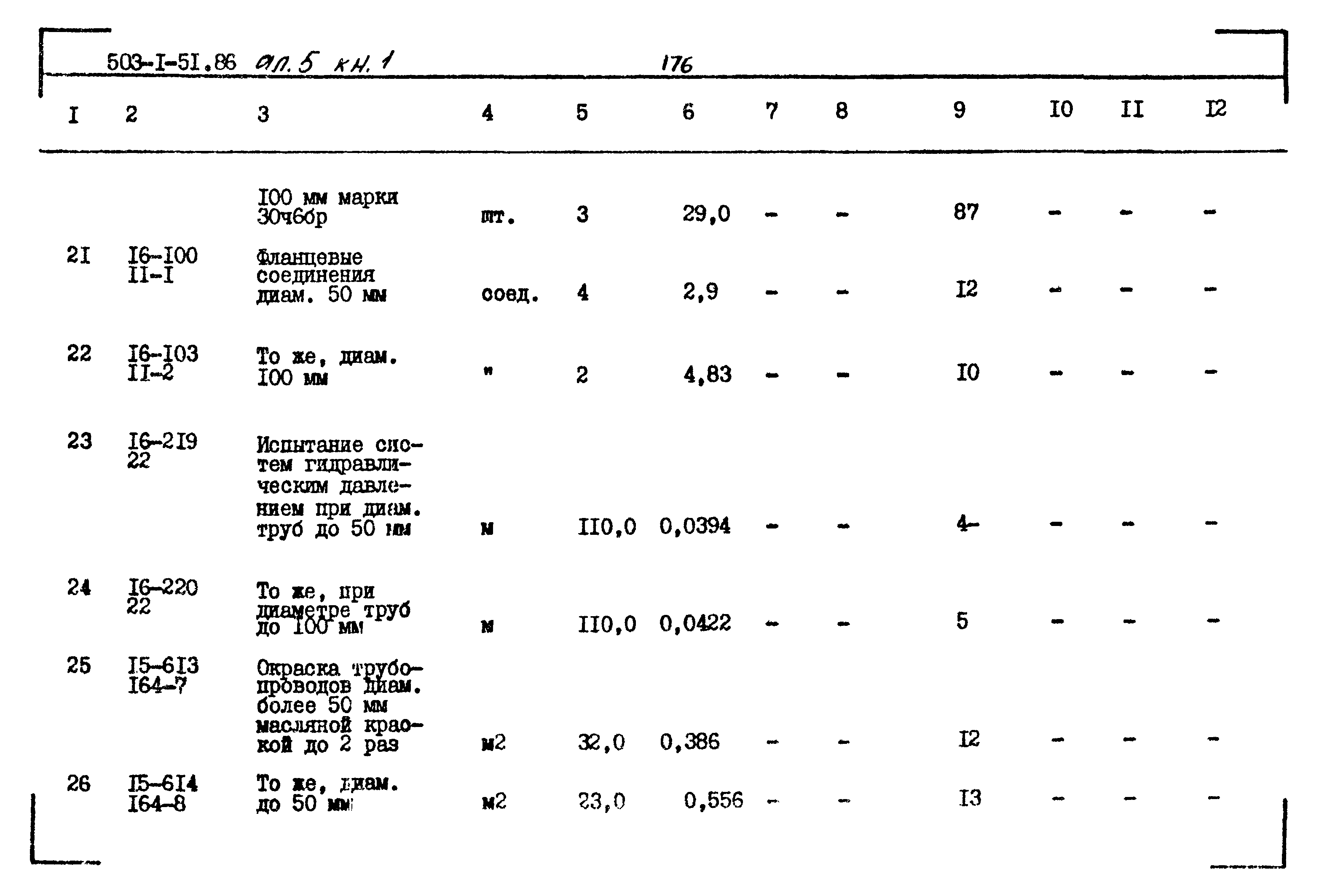 Типовой проект 503-1-51.86
