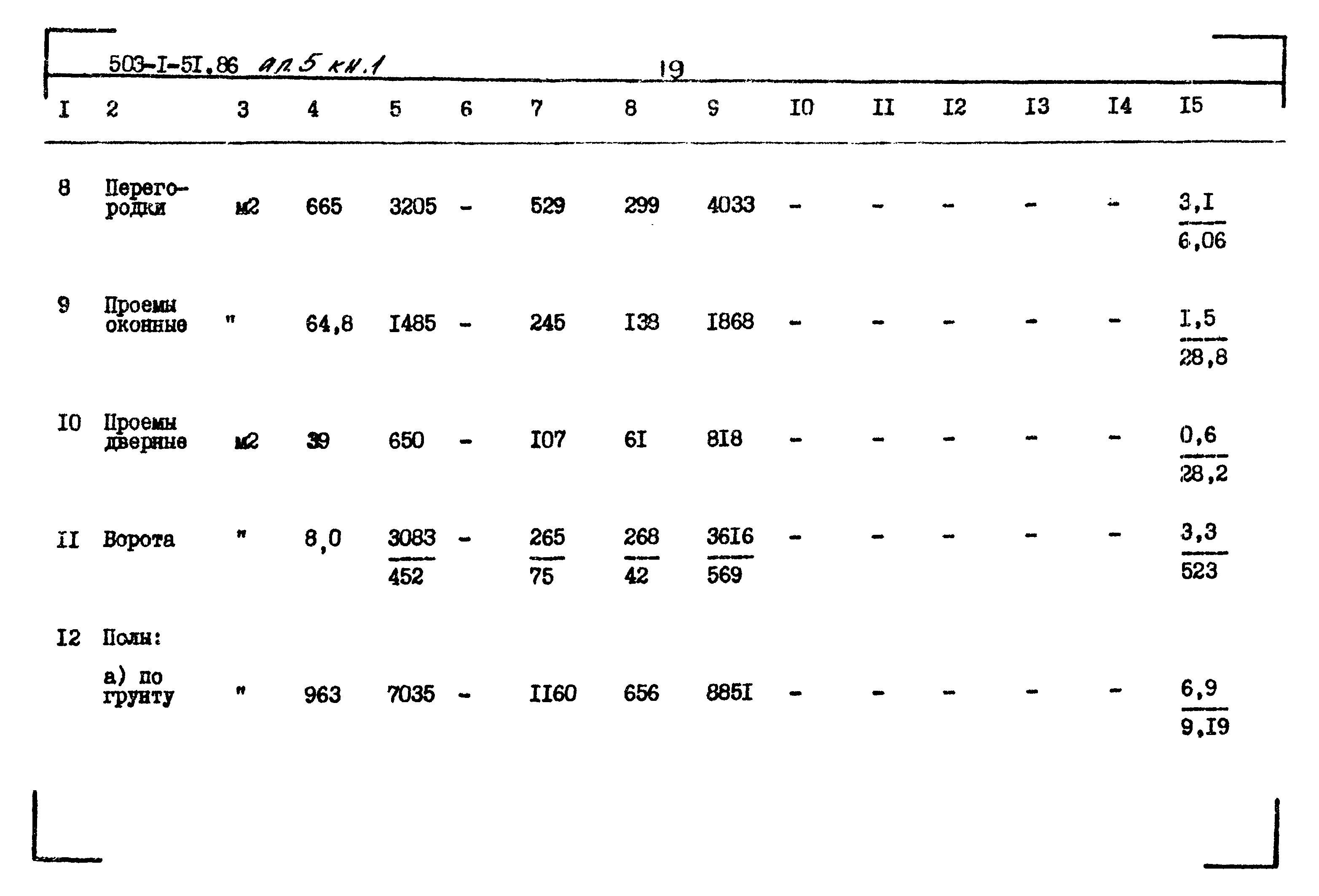 Типовой проект 503-1-51.86