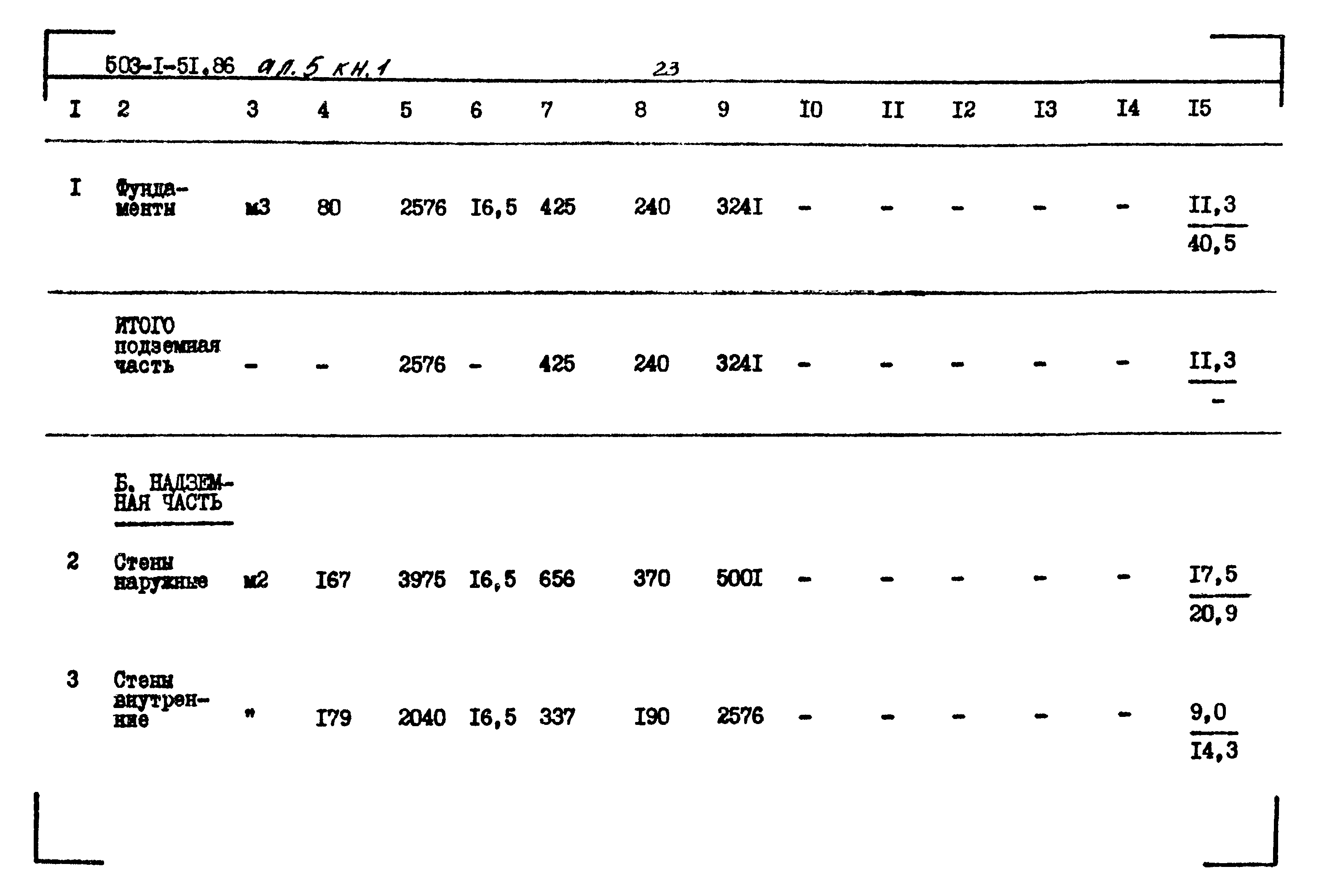 Типовой проект 503-1-51.86