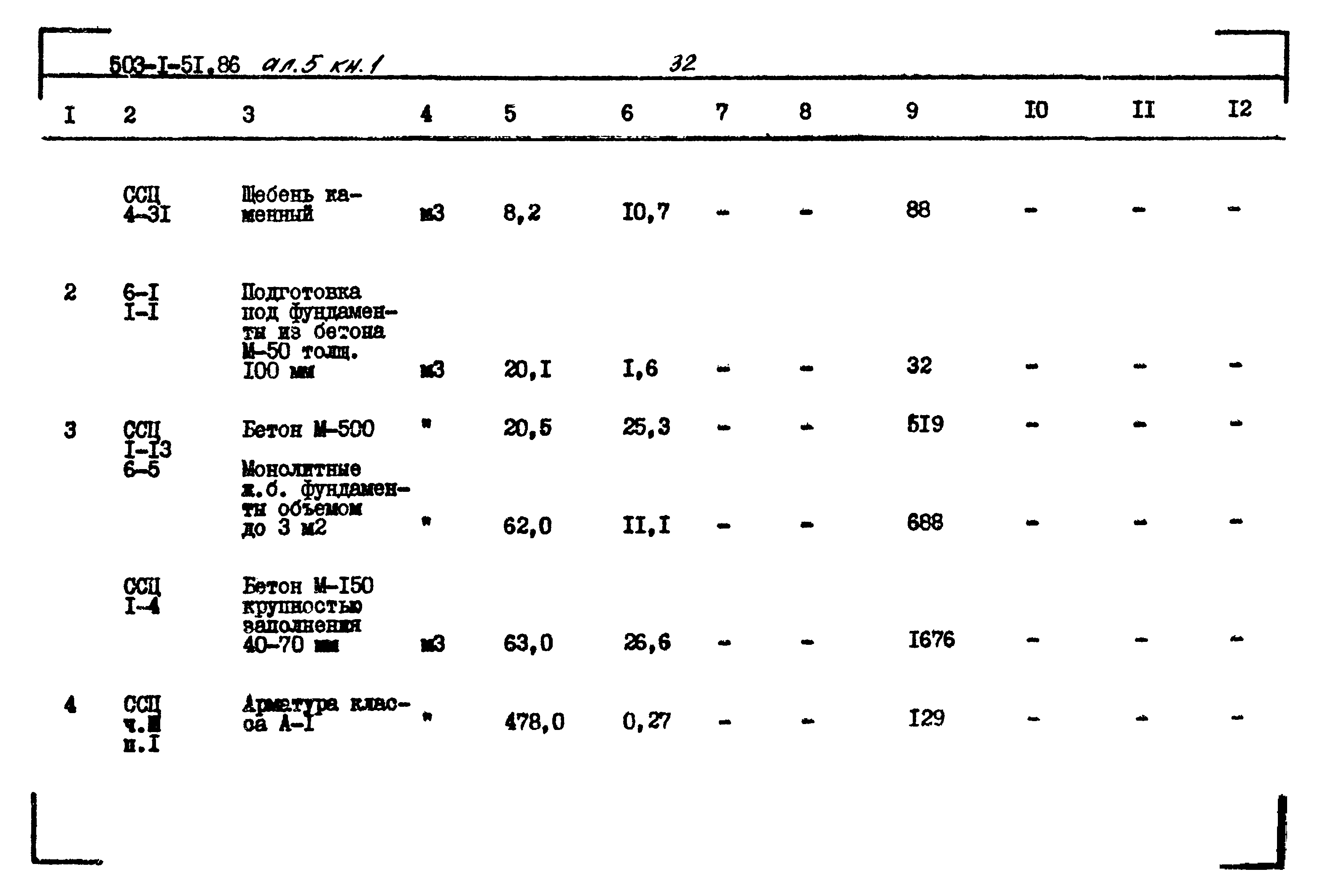 Типовой проект 503-1-51.86