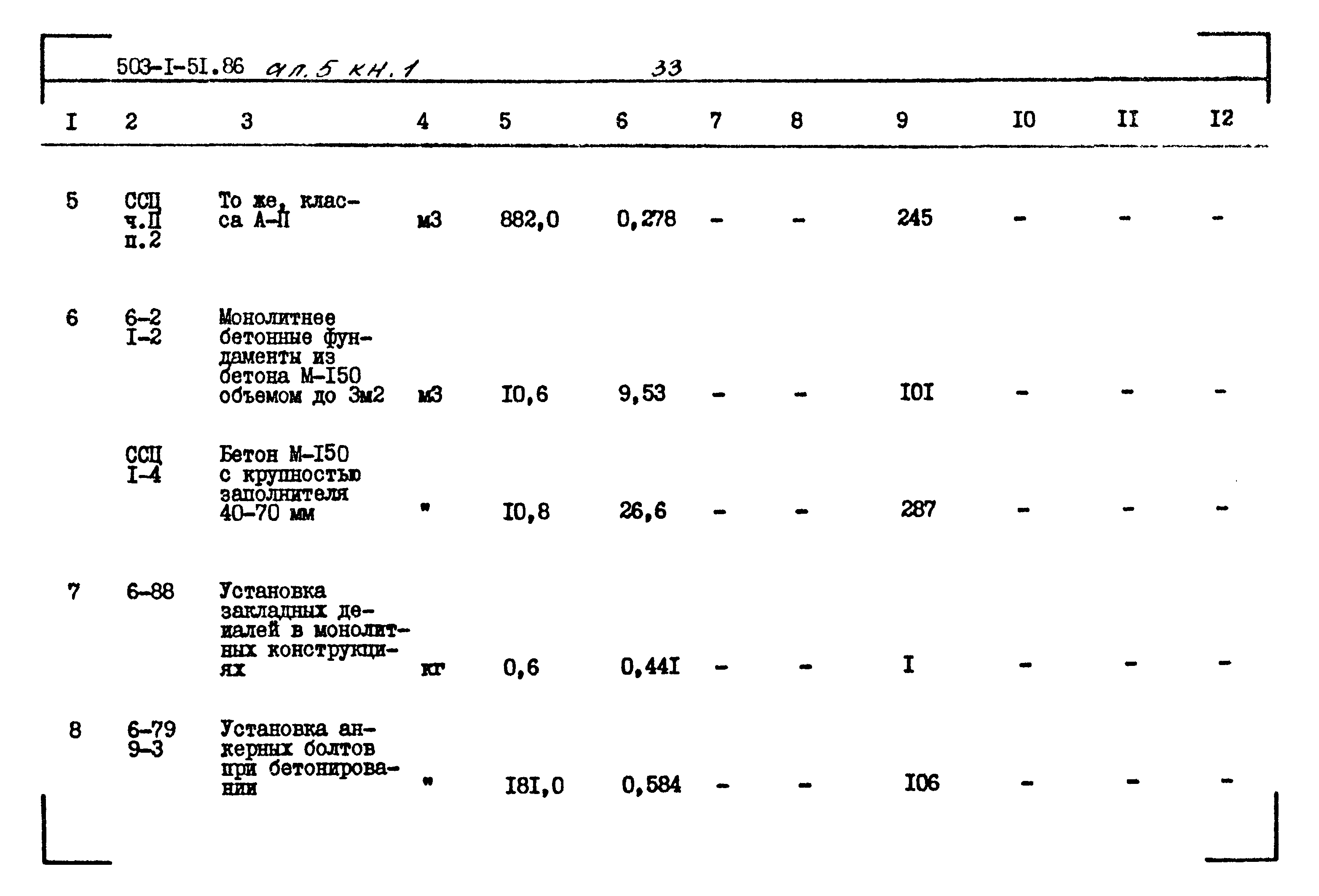 Типовой проект 503-1-51.86