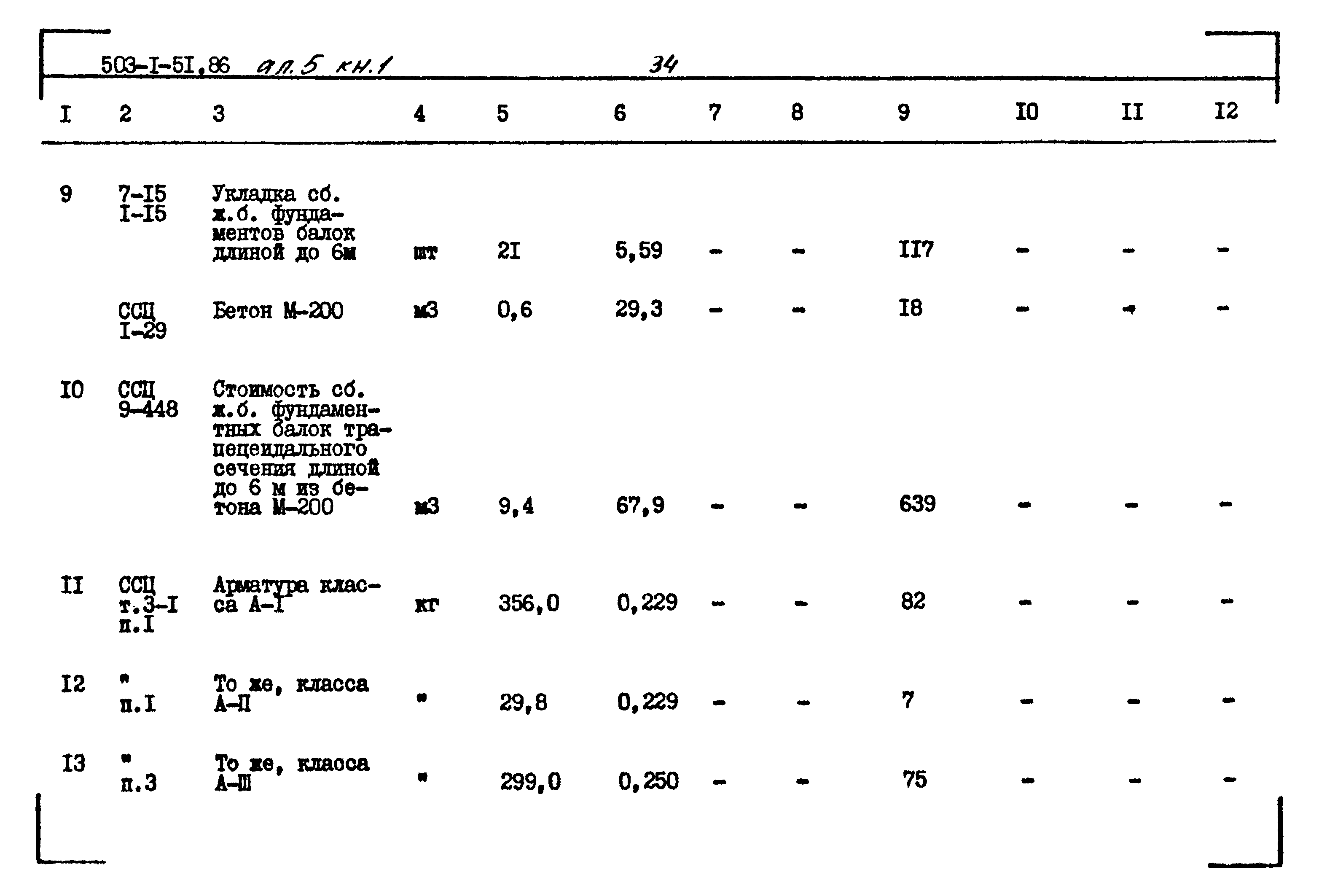 Типовой проект 503-1-51.86