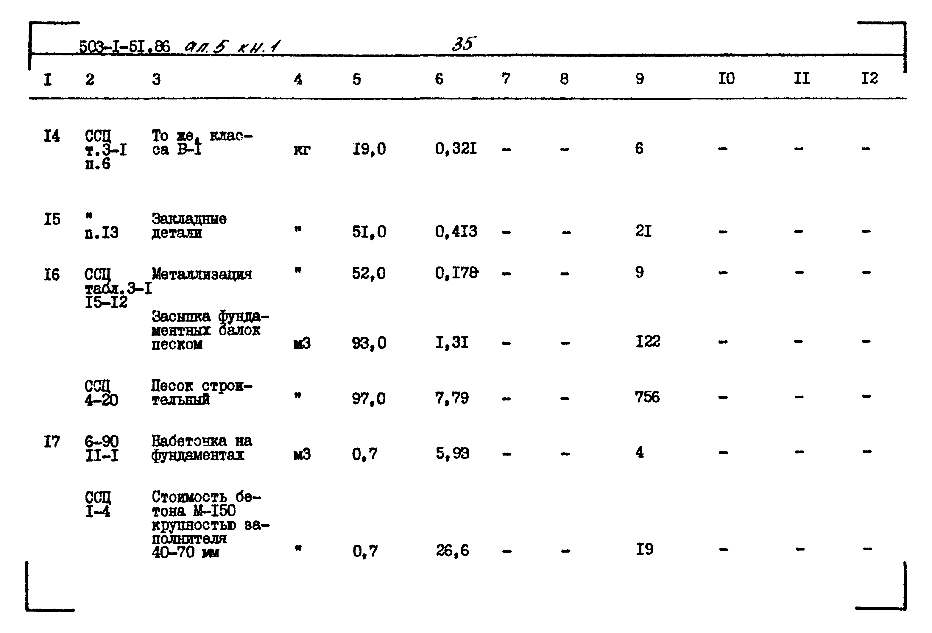 Типовой проект 503-1-51.86